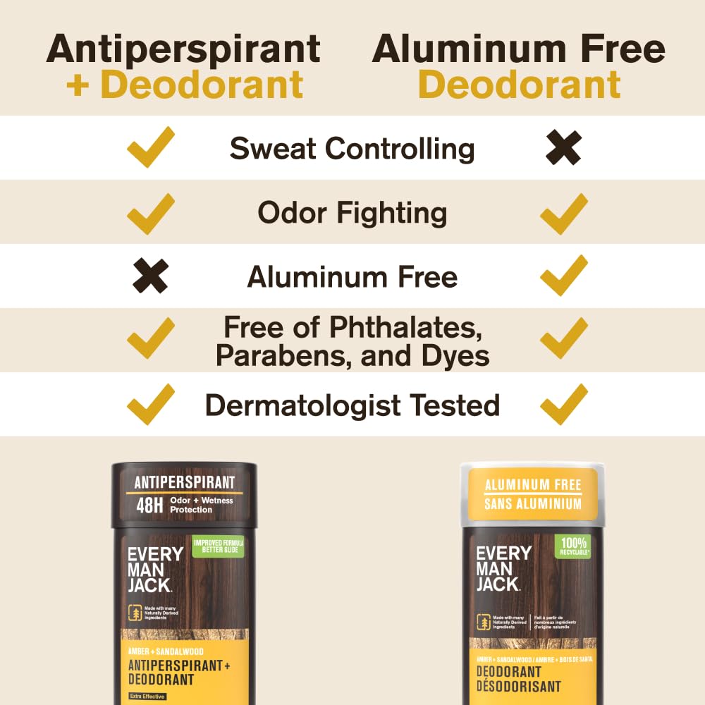 Every Man Jack Amber + Sandalwood Antiperspirant Deodorant – 2-Pack, 48-Hour Odor & Sweat Defense, 2.6 oz