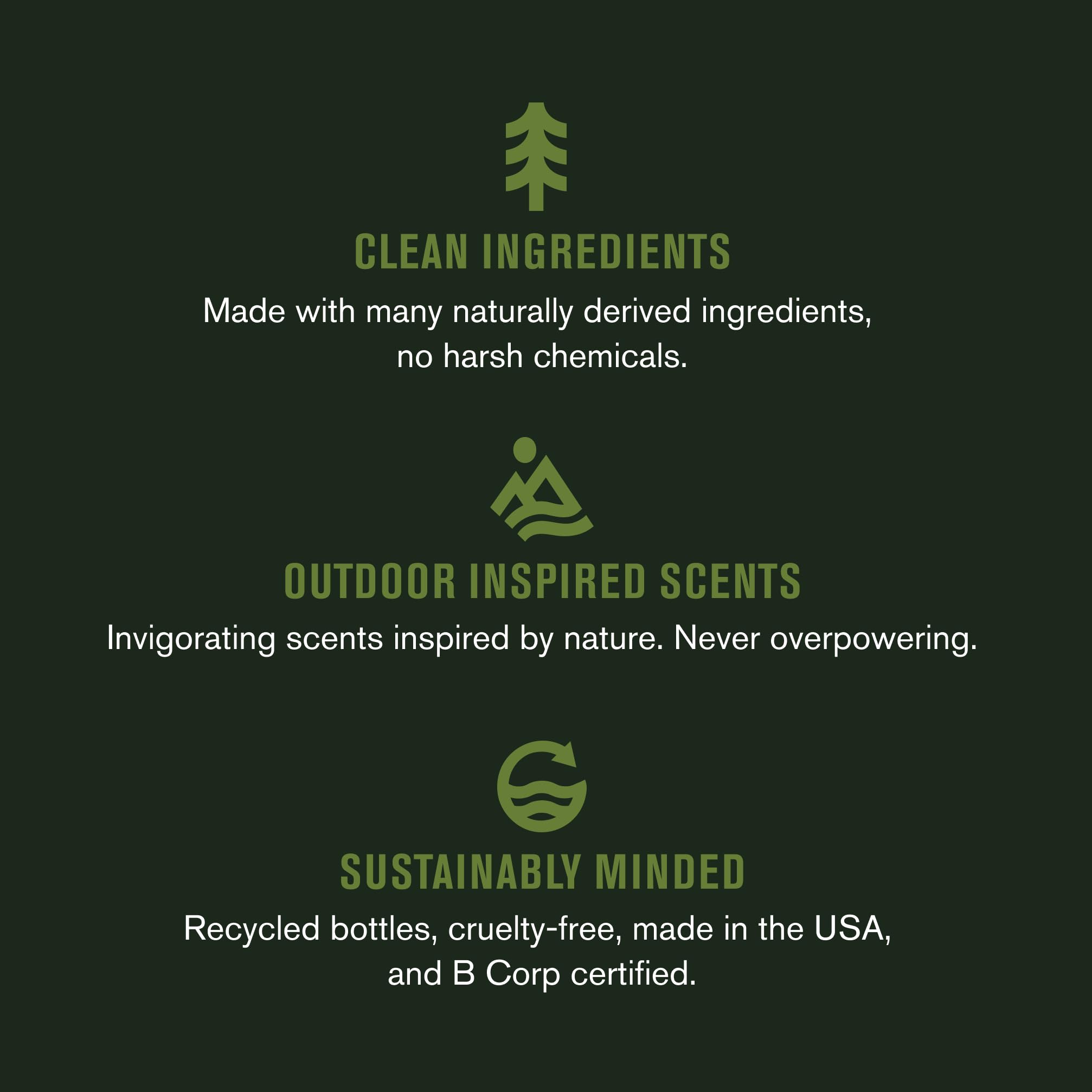 Every Man Jack Cedar & Red Sage Gift Set – Bath & Body for Men | Clean Ingredients