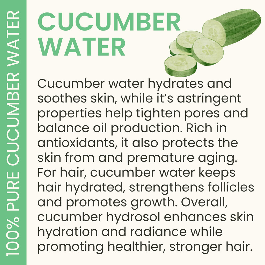 Everyday Beauty Cucumber Hydrosol Bulk - 32 oz All Natural Hydrating Spray for Face & Hair