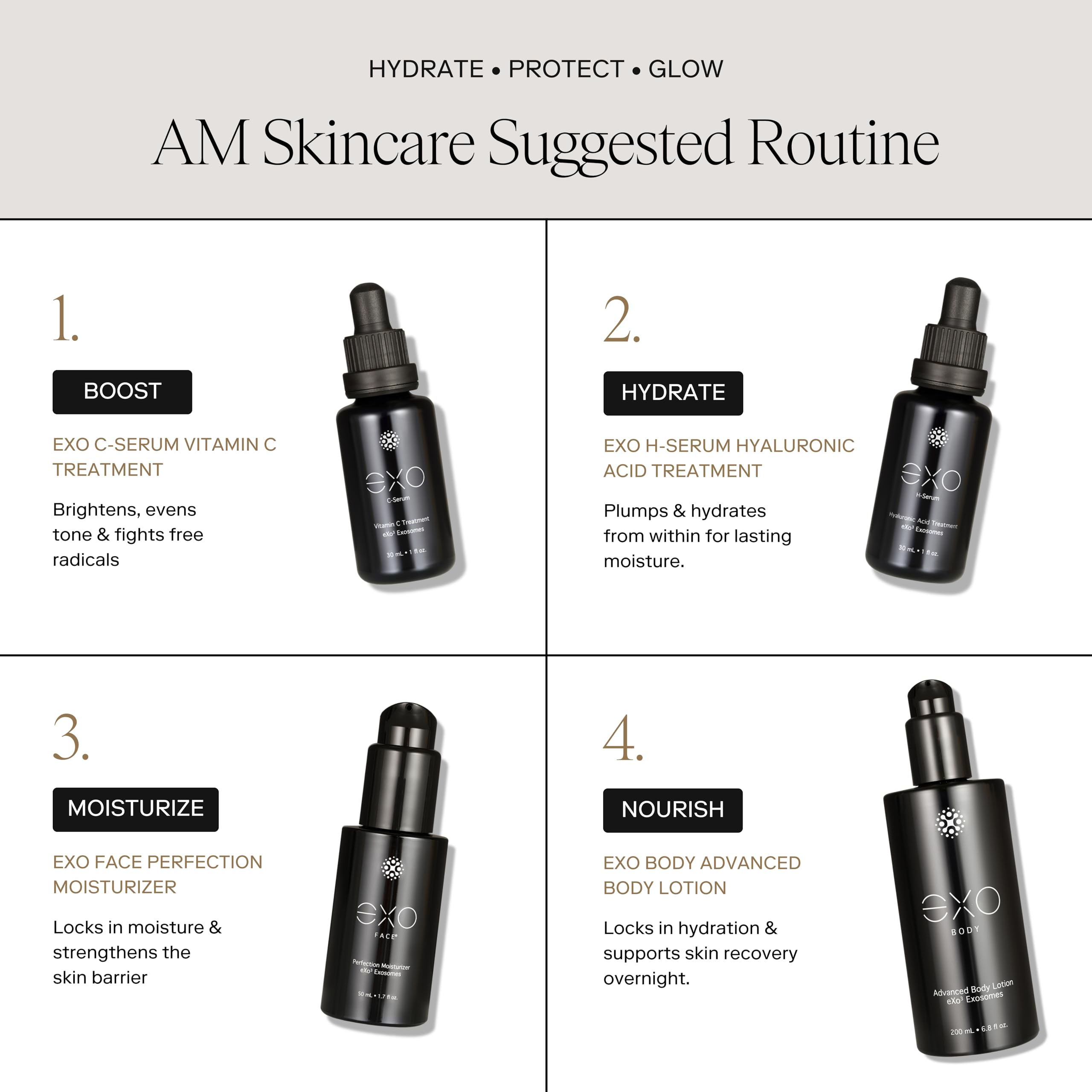 EXOCEUTICALS EXO C-SERUM™ Vitamin C Treatment – 30ML / 1 fl oz