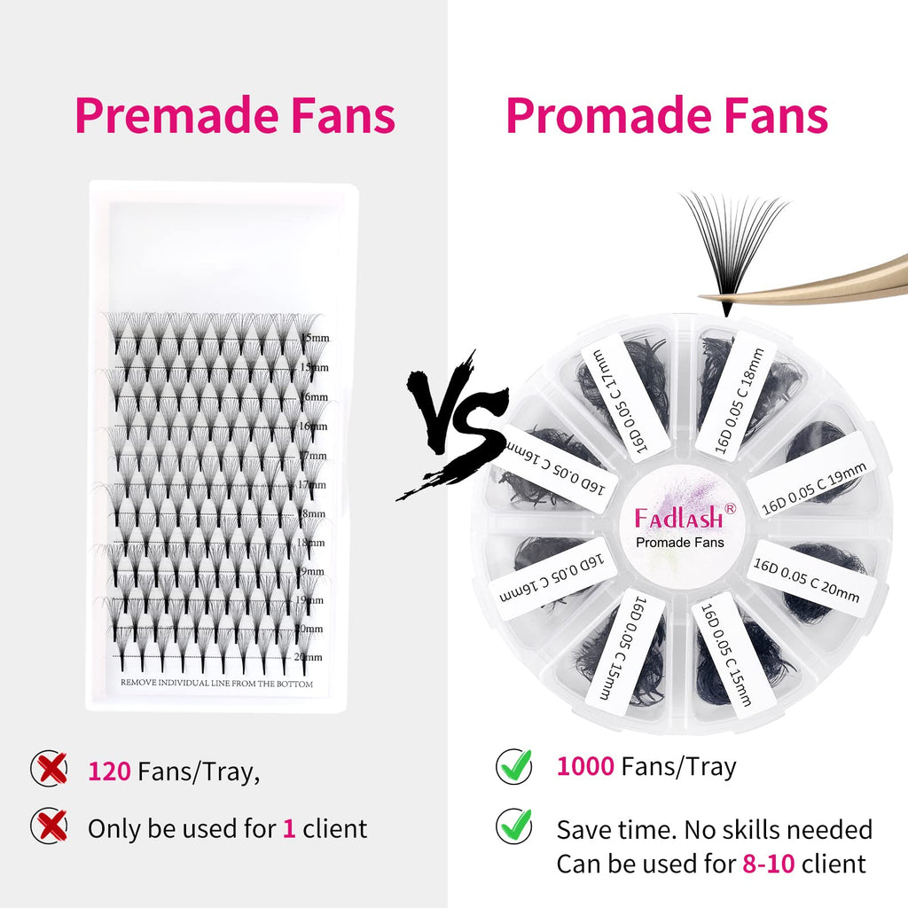 FADLASH Volume Premade Lash Fans 1000pcs – 5D to 16D, 9-20mm