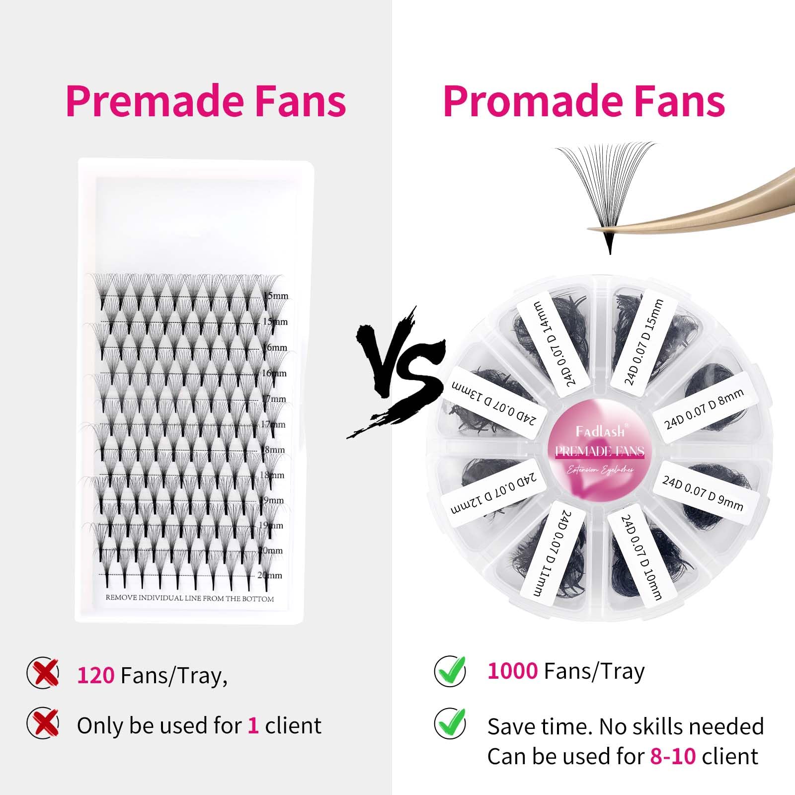FADLASH 1000 Fans Premade Volume Extensions – 24D D Curl, Thin Base, Premium Premade Fans