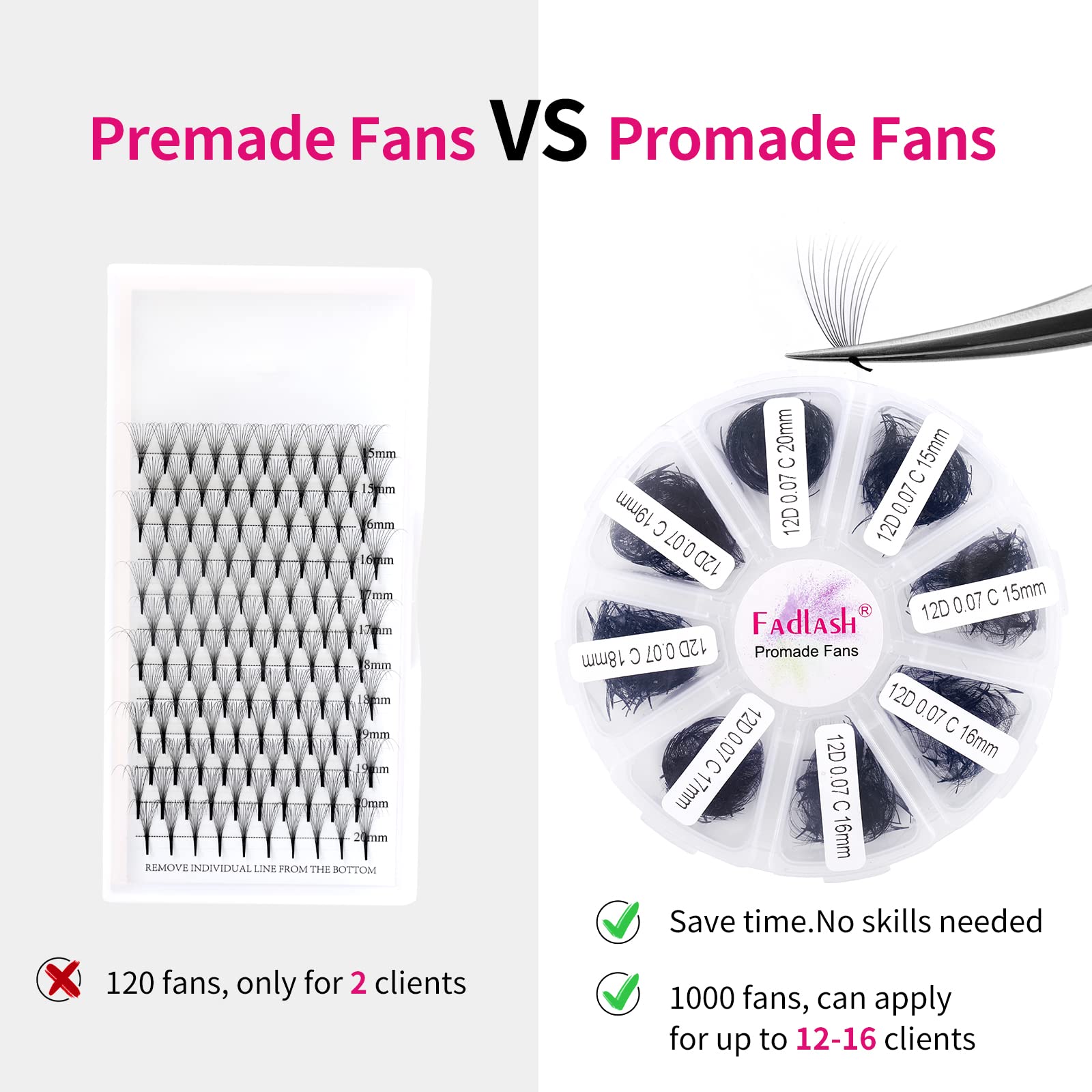 FADLASH Premade Fans Eyelash Extensions – 1000pcs, 12D-0.07C, 15-20mm