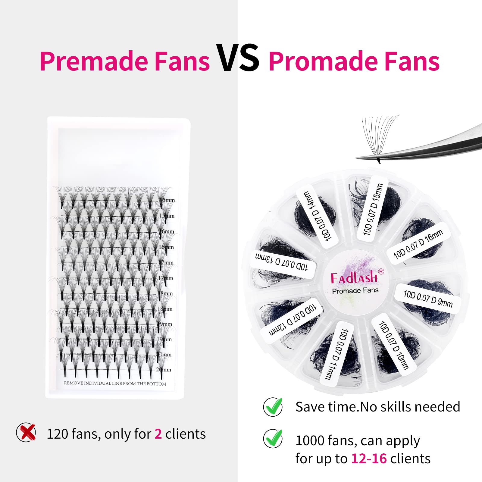 FADLASH Premade Fans Lash Extensions – 1000pcs Volume Fans, D Curl, 9–16mm (10D–20D)