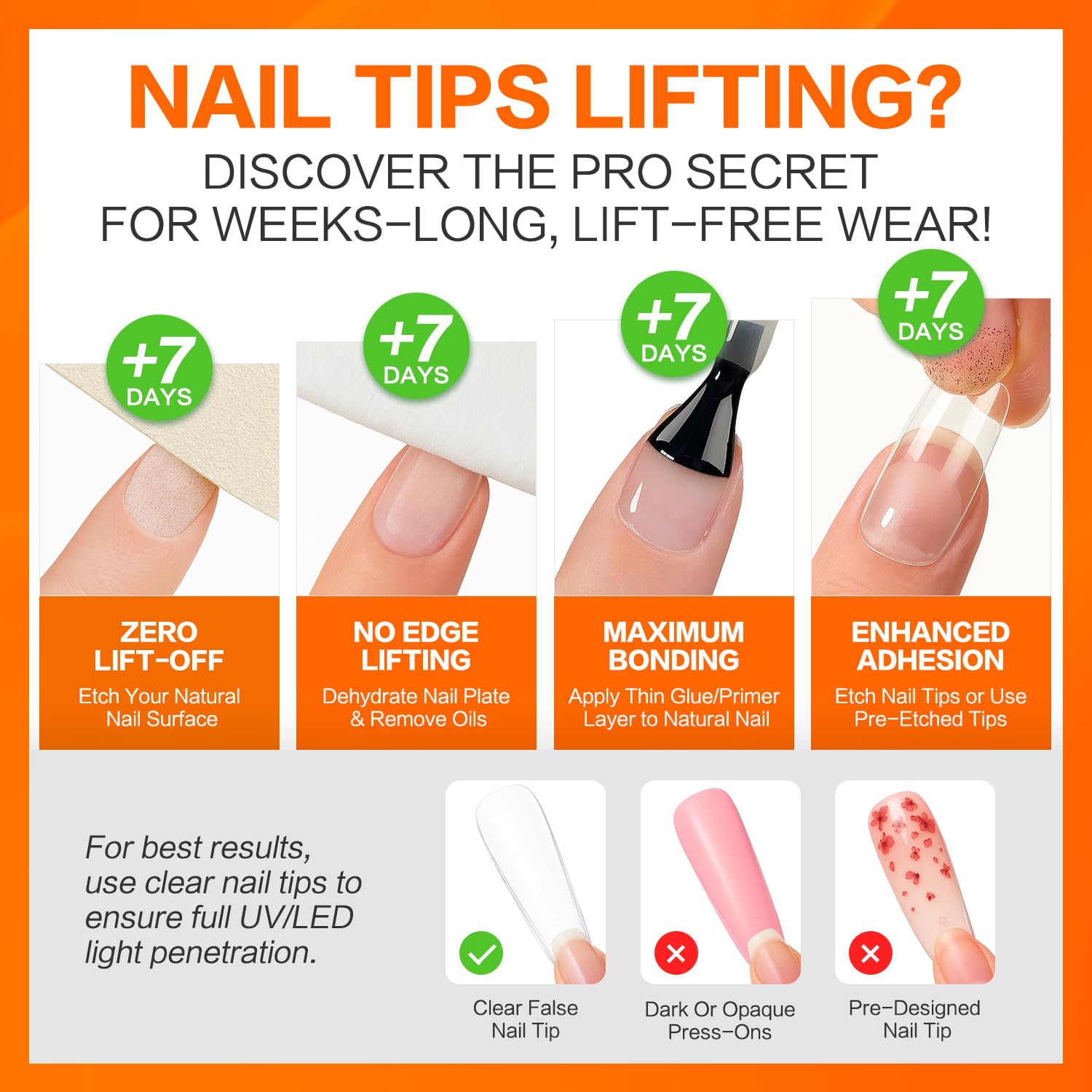 Fanisn 9-in-1 Gel Nail Glue Kit with Dehydrator – Fast, Acid-Free Nail Prep for Salon & DIY