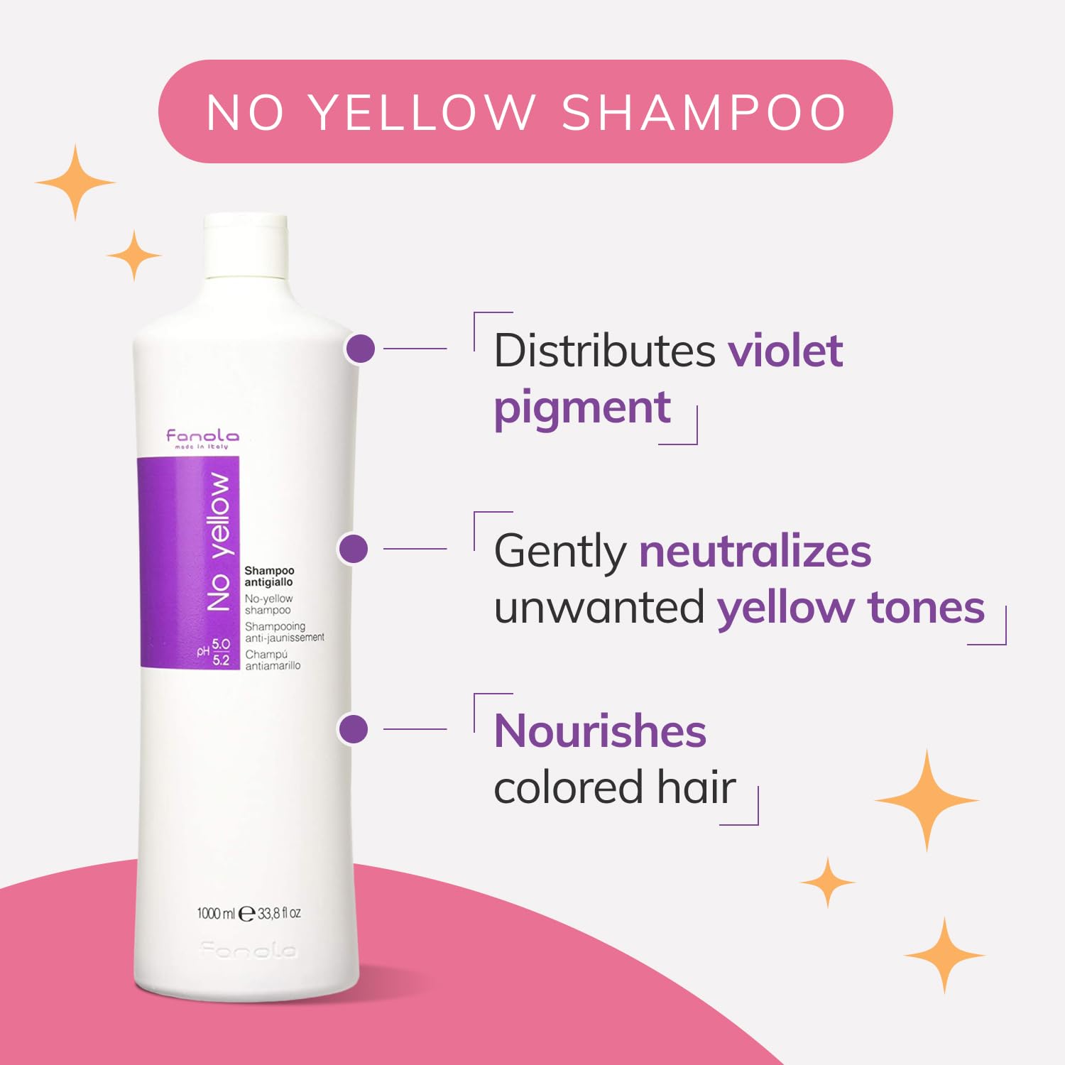 Fanola No Yellow Purple Shampoo – 33.8 oz (2 Pack) for Blondes, Bleached & Grey Hair