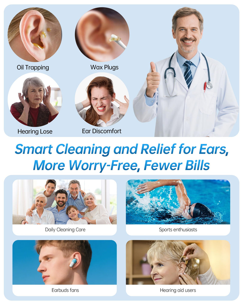 Featjoy Ear Wax Removal Kit — 2026 AI Ear Cleaner with 12 Modes & Real-Time Temp