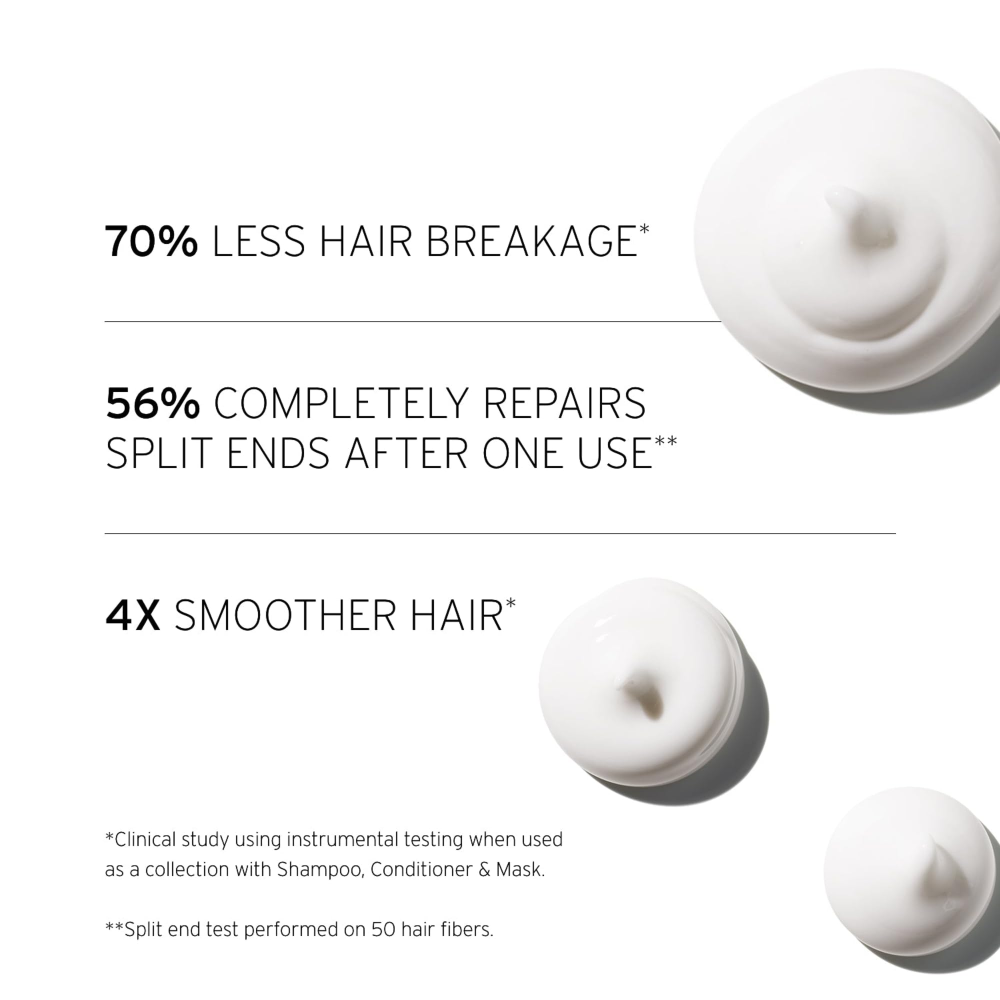 FEKKAI Super Strength+ Strengthen & Prep Bundle – Shampoo, Conditioner, Bonding Oil & PowerBond Mist