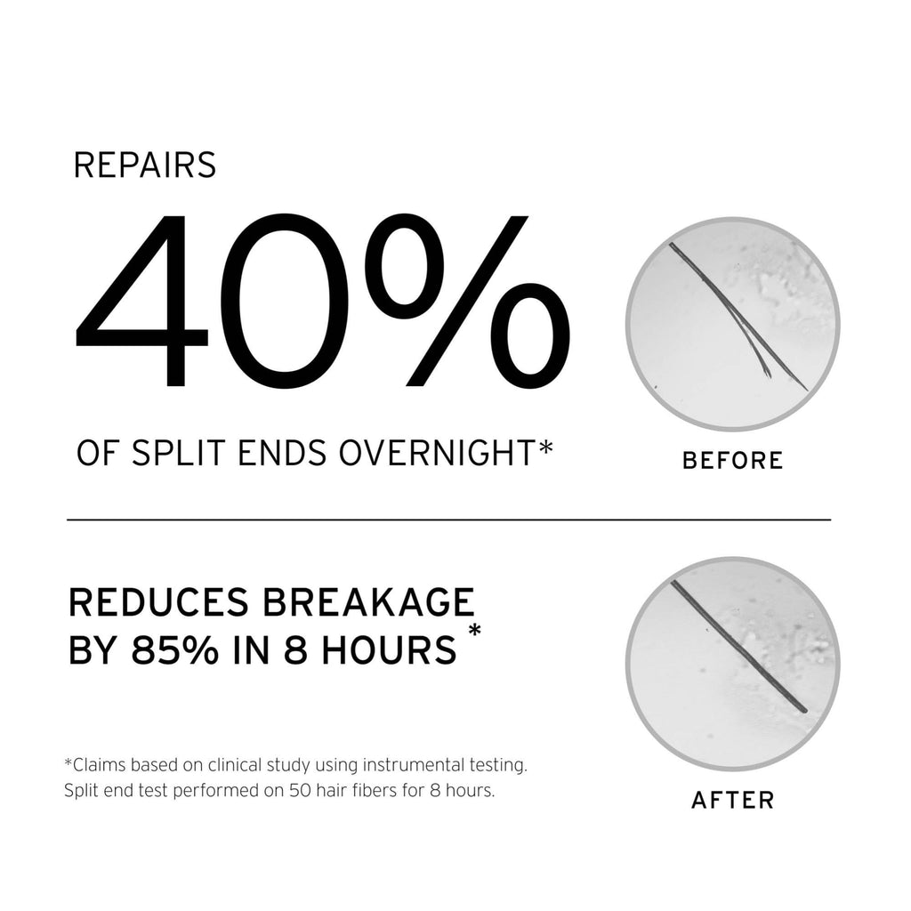 FEKKAI Super Strength+ PM Repair Serum — Overnight Bonding Serum, 40% Fewer Split Ends, Sulfate-Free, Vegan & Cruelty-Free