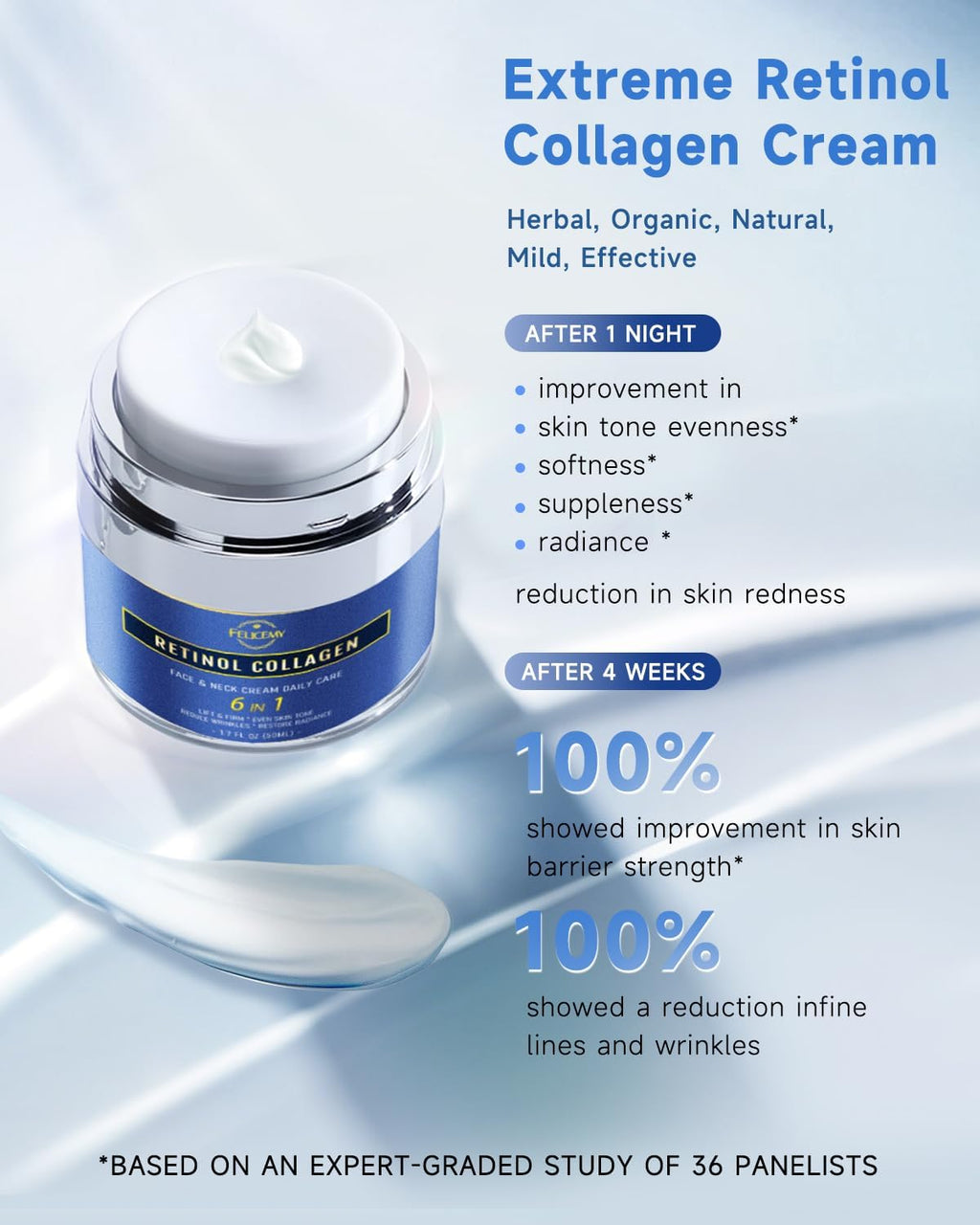 Felicemy 6-in-1 Face Cream for Men – All-in-One Hydration, Anti-Aging & After-Shave Care (2-Pack)