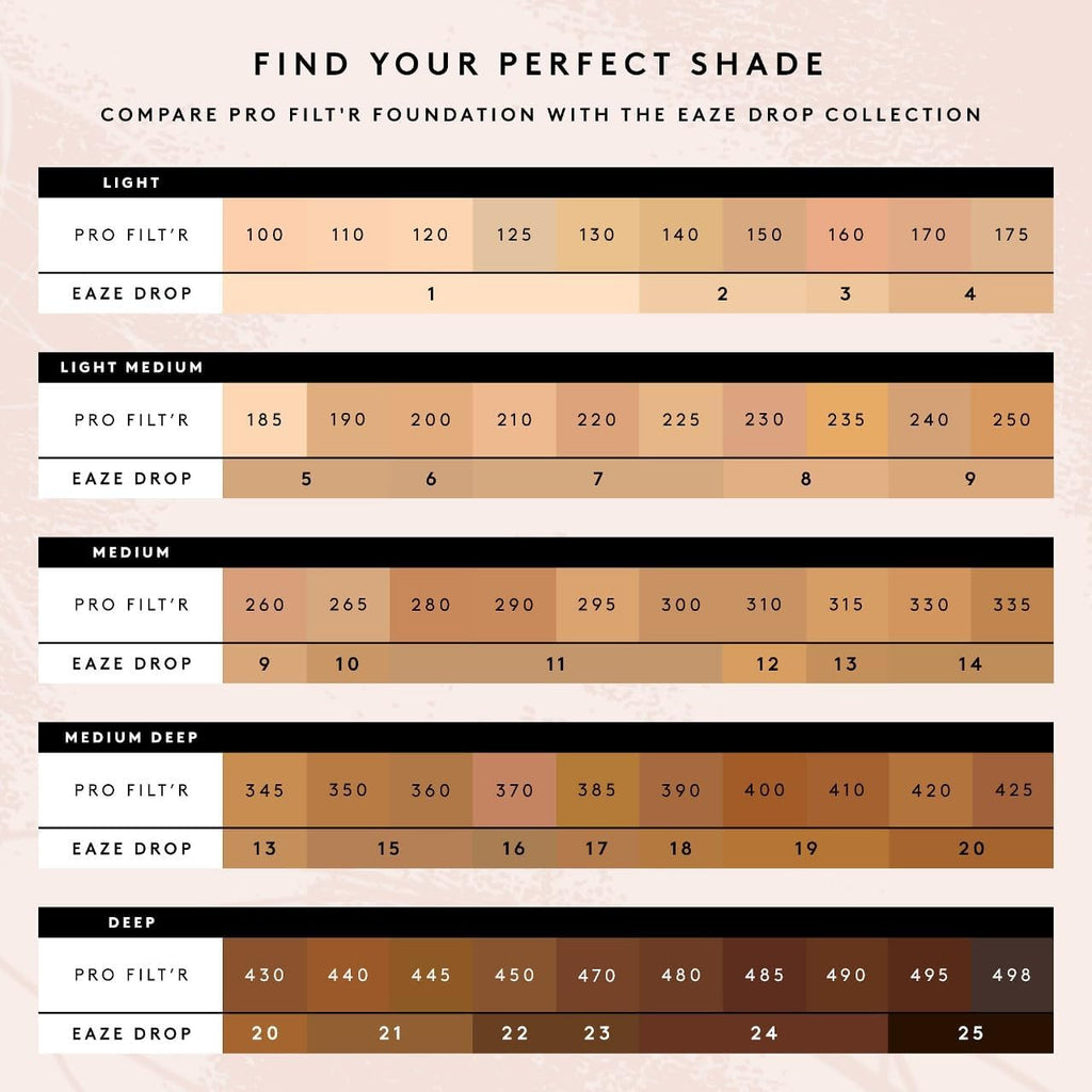 Fenty Beauty Eaze Drop Stick Blur + Smooth Tint Foundation 7 | Lightweight, Blurring Tint Stick