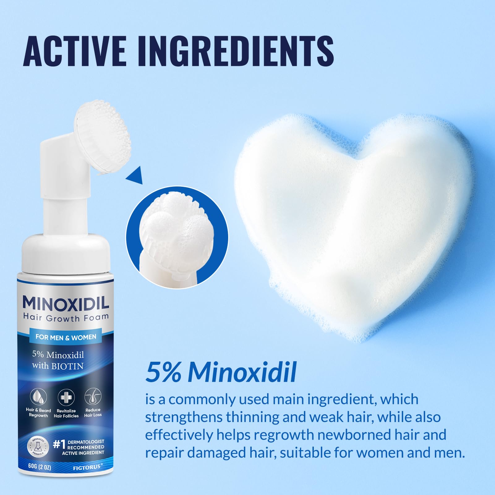 FIGTORUS 5% Minoxidil Foam for Men & Women – 6 oz