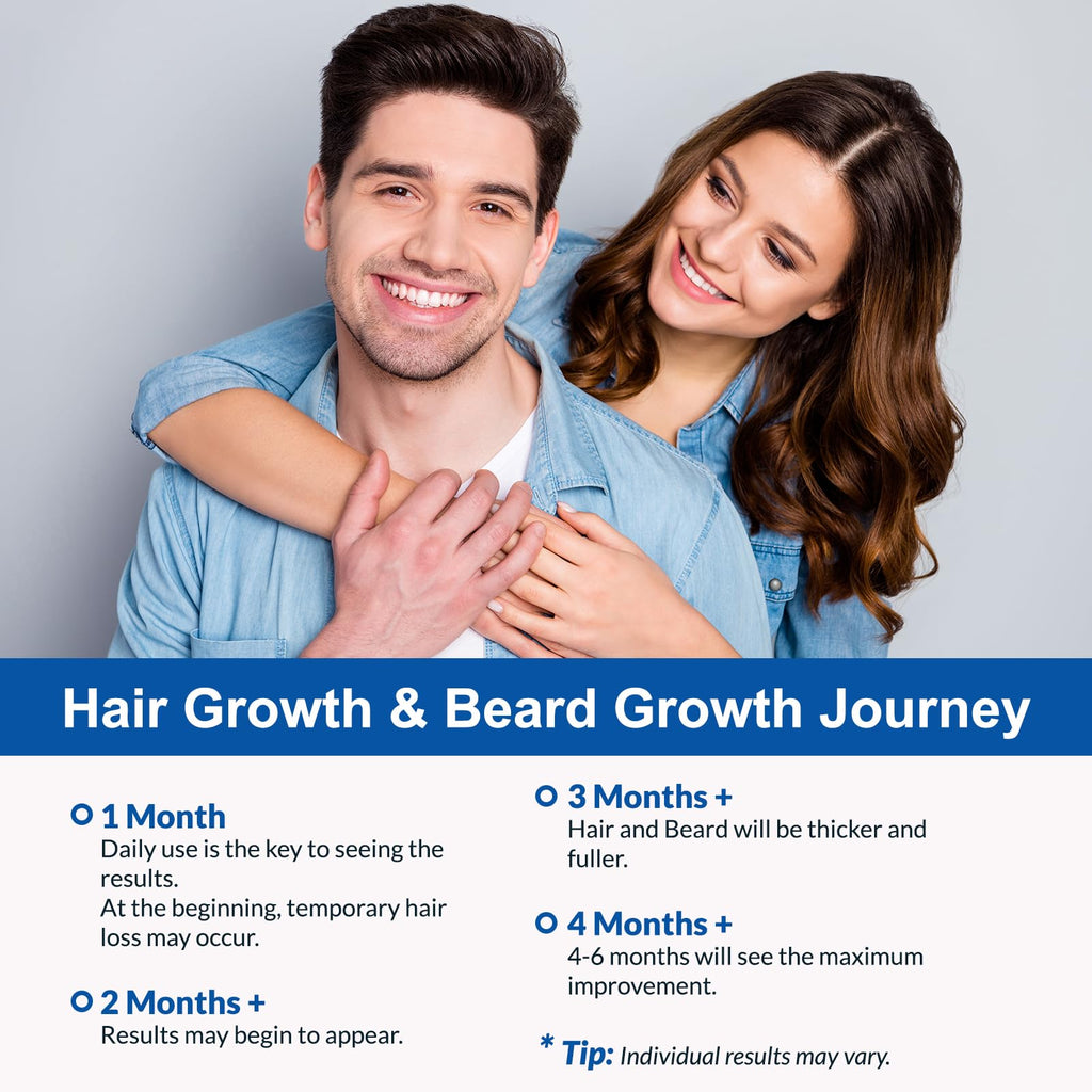 FIGTORUS 5% Minoxidil Foam for Men & Women – 6 oz