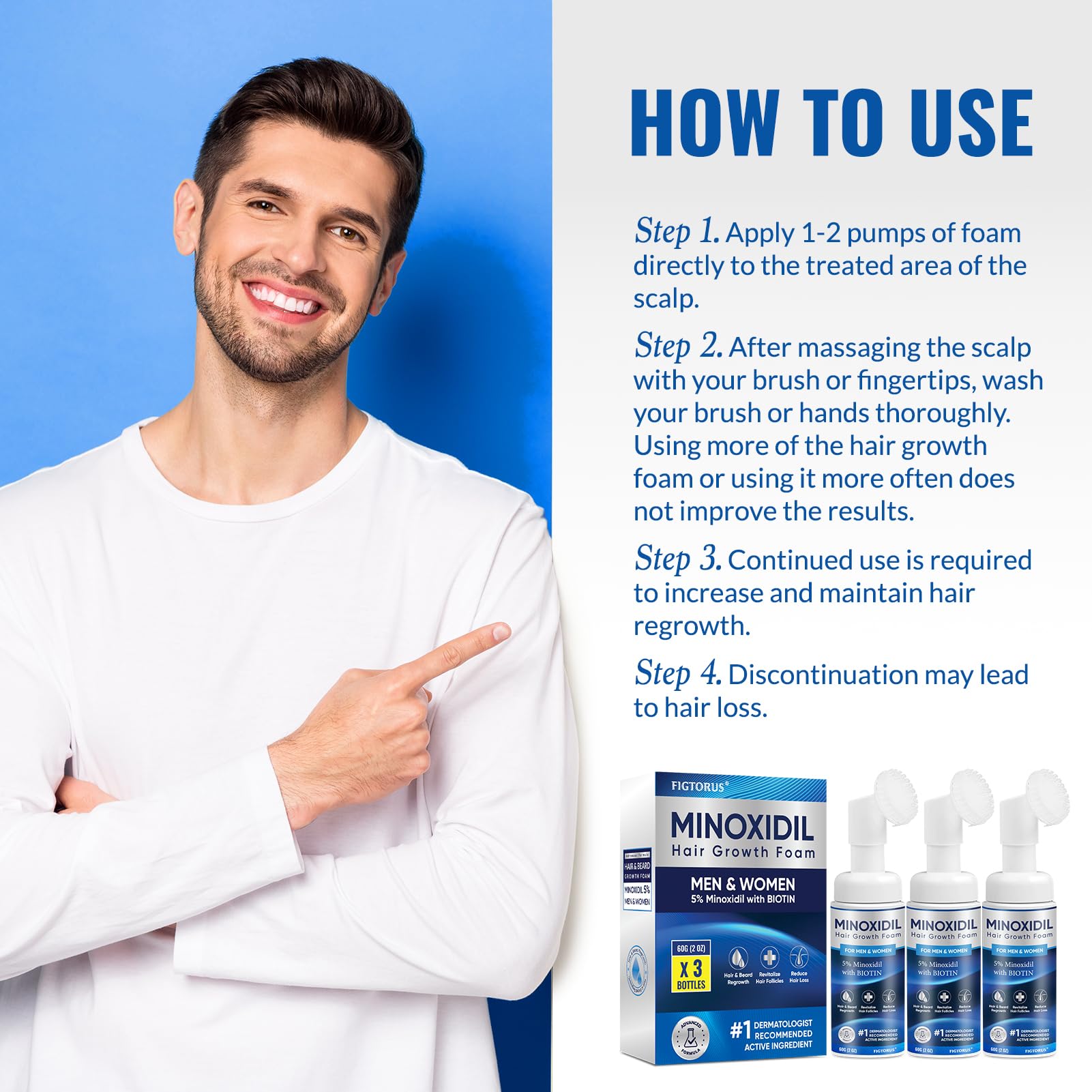 FIGTORUS 5% Minoxidil Foam for Men & Women – 6 oz