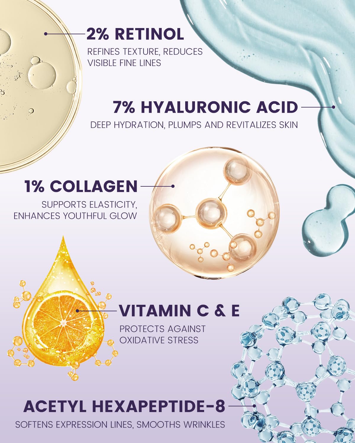 Fioraen Neck Firming Cream – 2% Retinol, 7% Hyaluronic Acid & 1% Collagen | AH-8 Lift for Neck & Décolleté