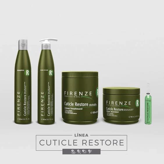 Firenze Professional Cuticle Restore Mask Treatment – Salt Sulfate Free, Paraben Free, 13.5 oz + Free Red Gift Bag