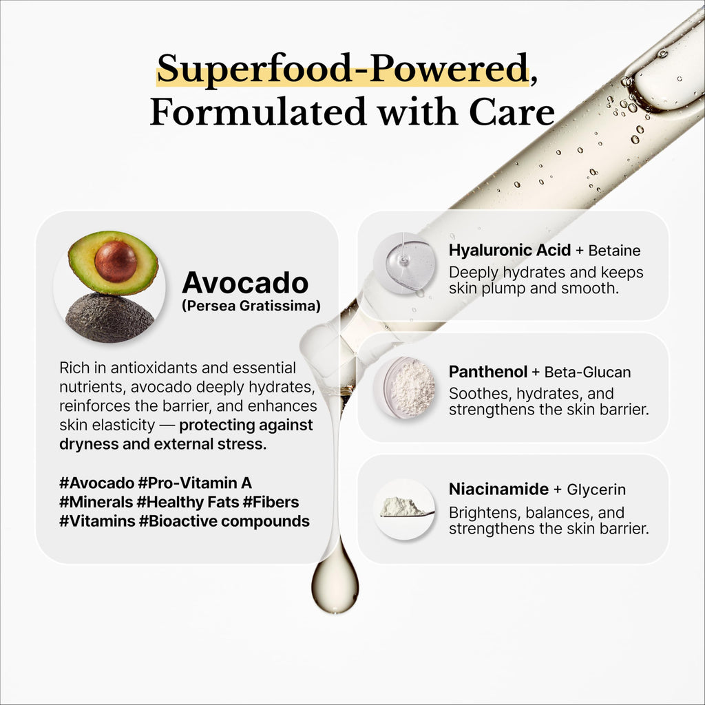 fitneskin Hydrating Avocado Serum — 72% Avocado Water, HA, Niacinamide, Fragrance-Free