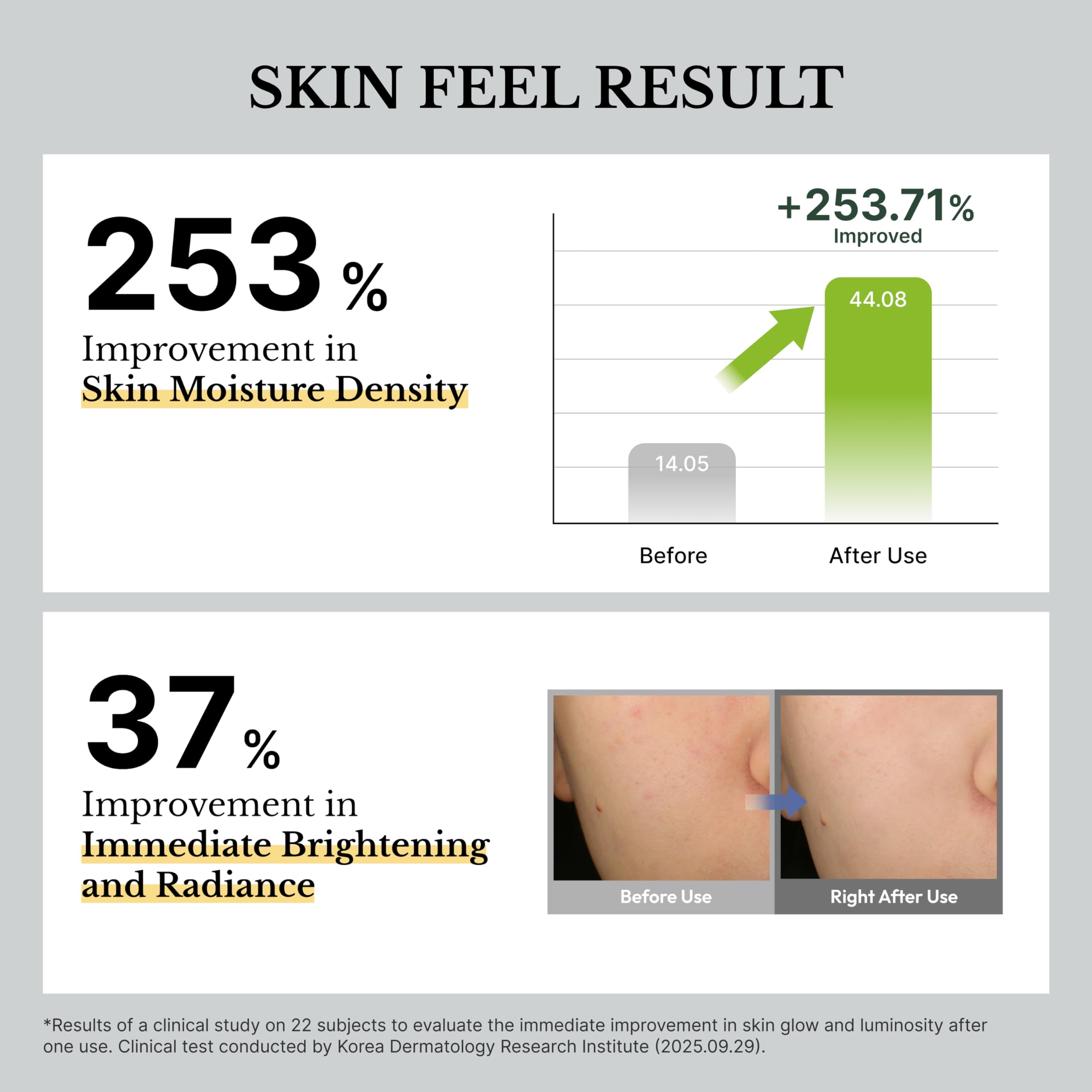 fitneskin Hydrating Avocado Serum — 72% Avocado Water, HA, Niacinamide, Fragrance-Free