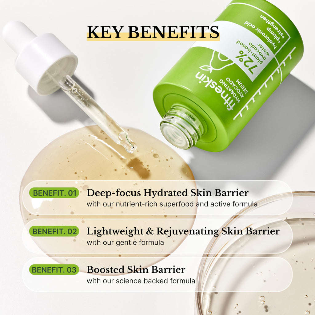 fitneskin Hydrating Avocado Serum — 72% Avocado Water, HA, Niacinamide, Fragrance-Free