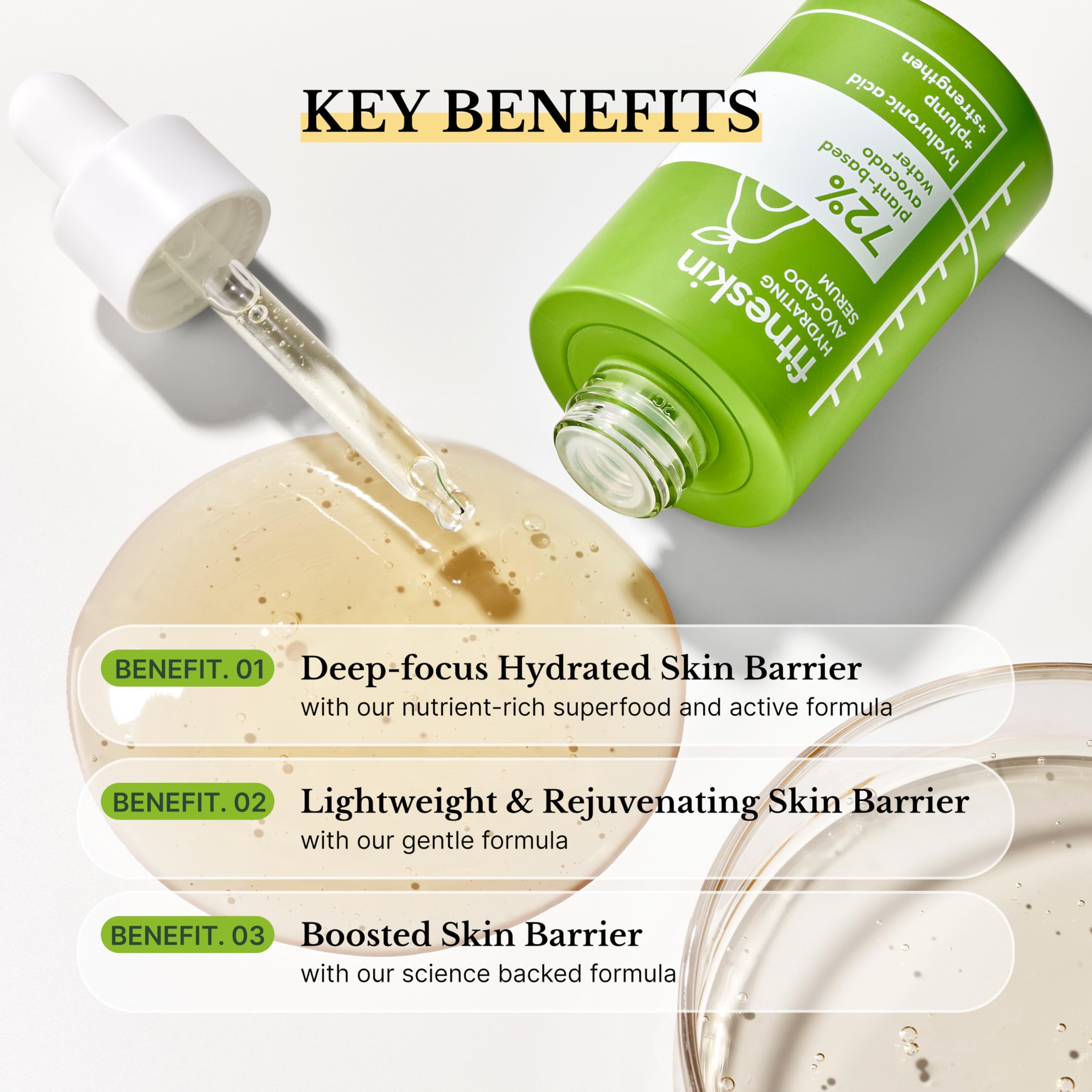 fitneskin Hydrating Avocado Serum — 72% Avocado Water, HA, Niacinamide, Fragrance-Free