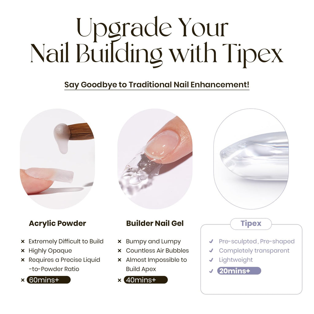 Five Angeles Tipex Instant Apex Gel Nail Tips Kit – 500pcs with UV Glue