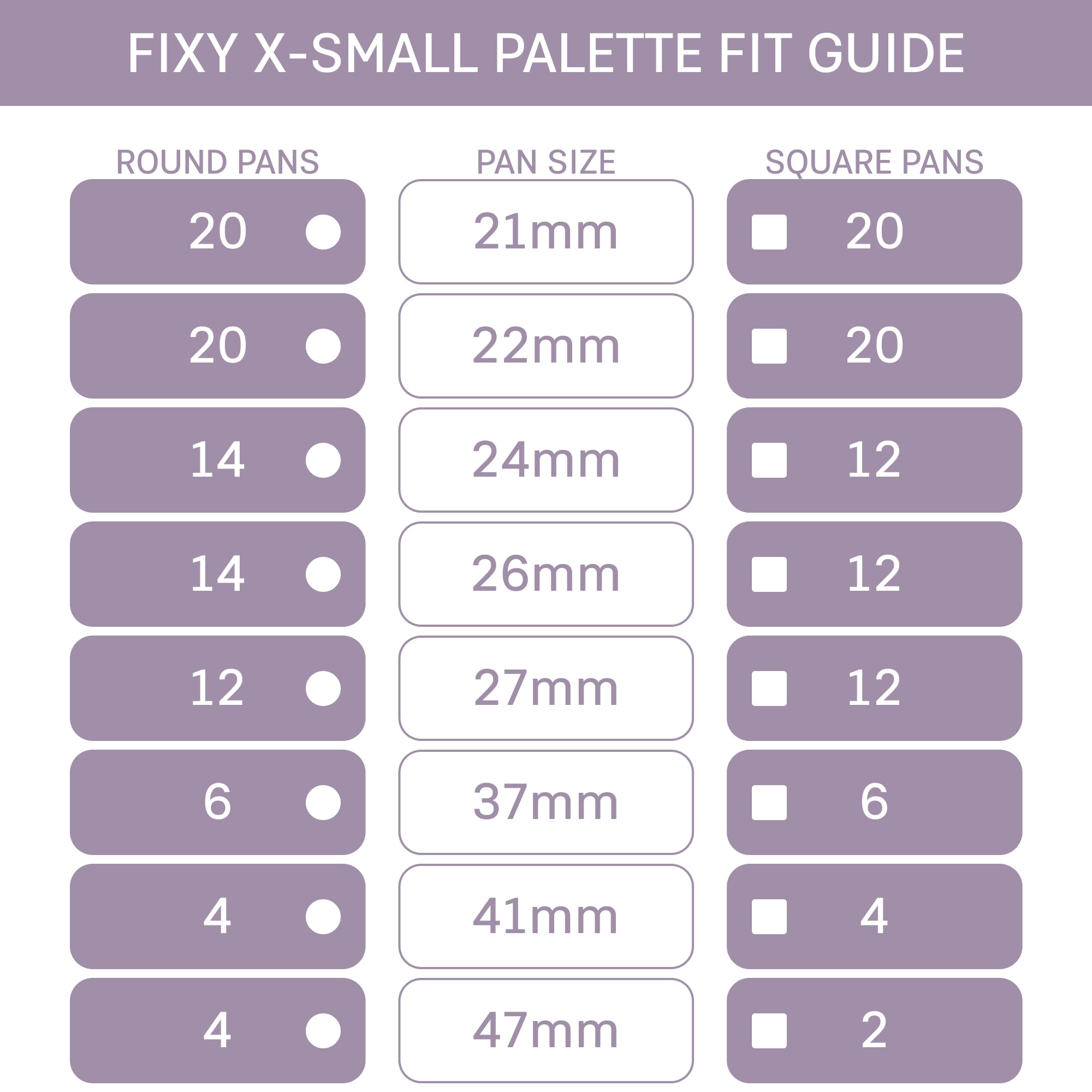 FIXY Extra Small Magnetic Makeup Palette — Clear-Top Organizer for Travel & Customizable Storage