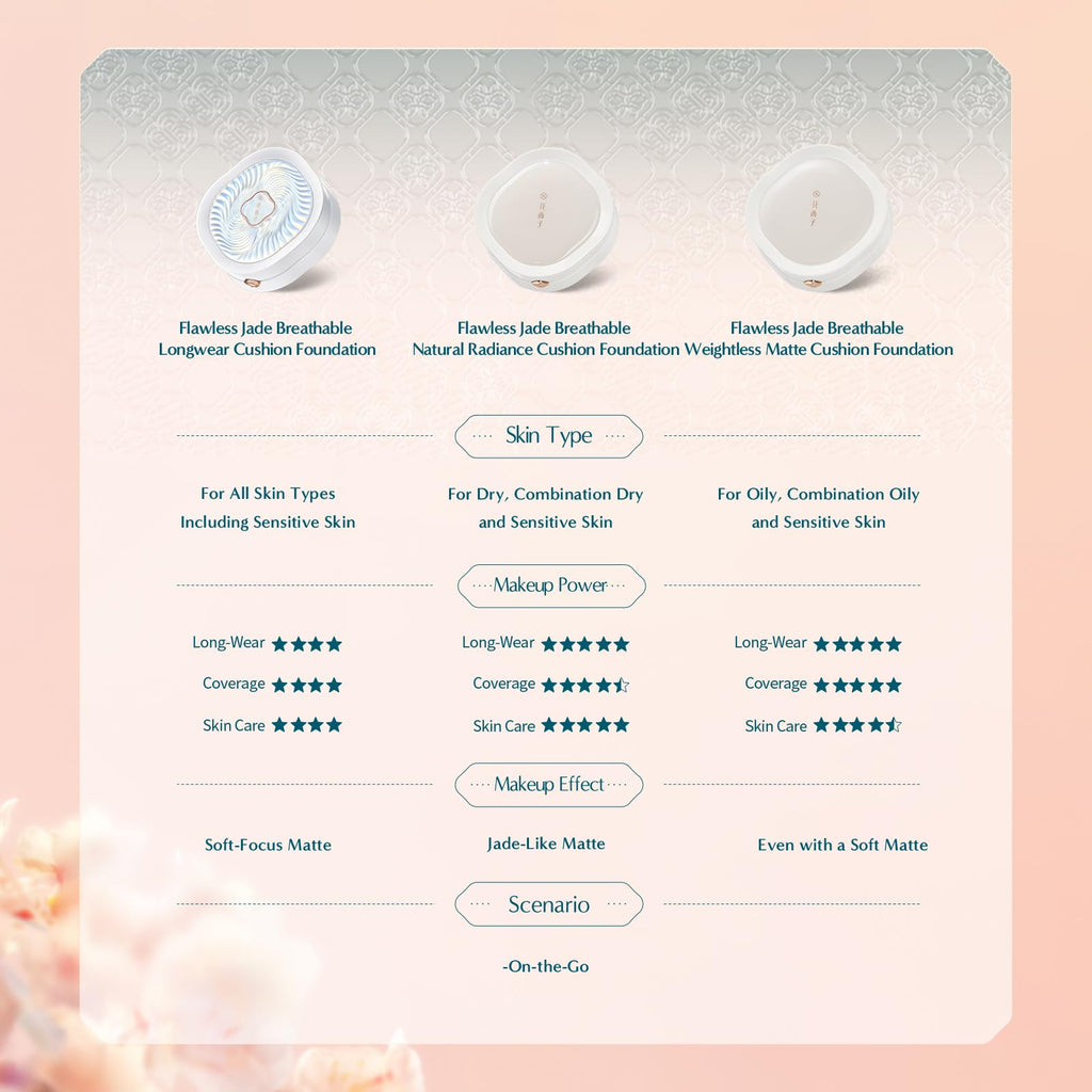 Florasis Flawless Jade Cushion Foundation N30 Bathing Beauty — Weightless Matte, Breathable Coverage