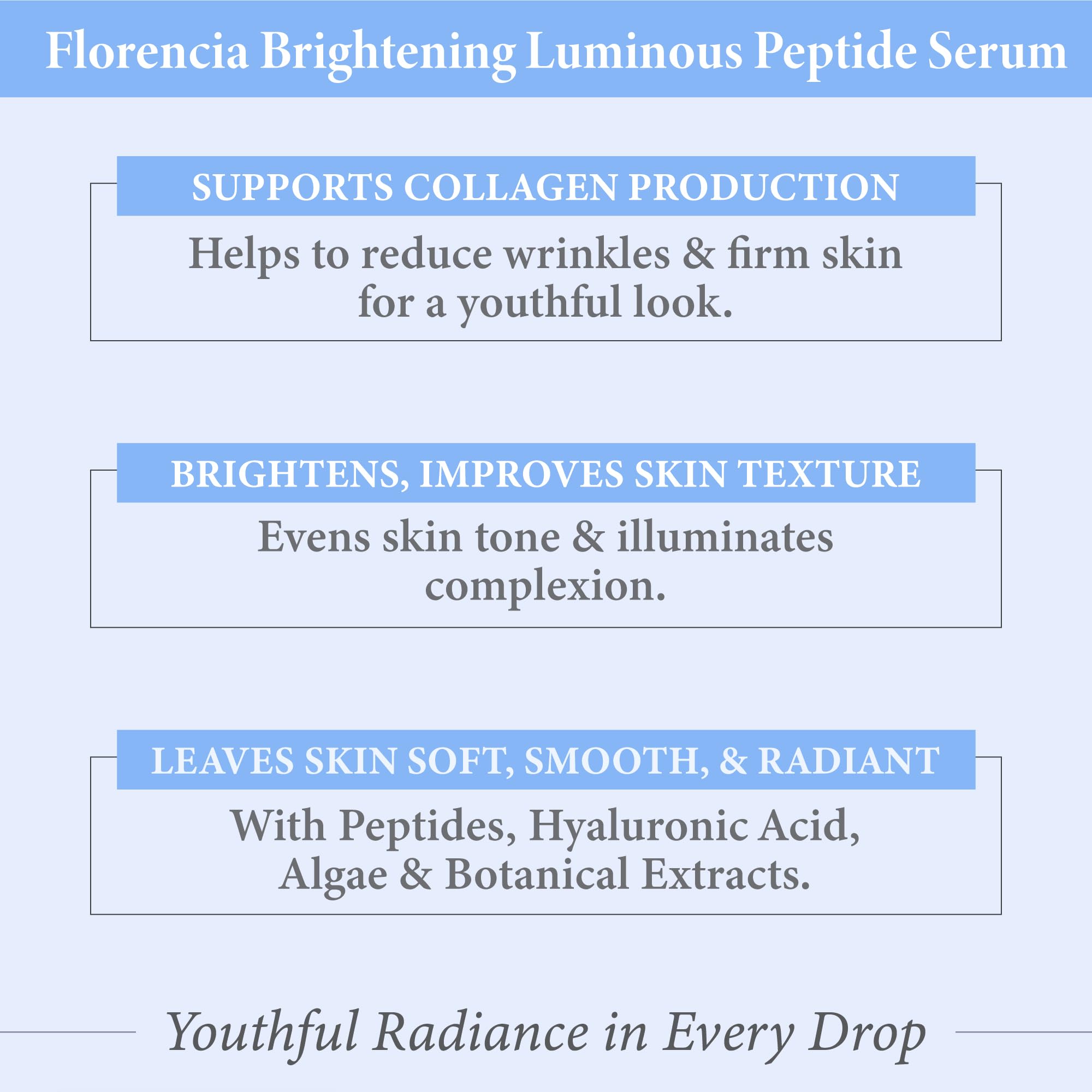 Florencia Brightening Luminous Peptide Serum – Age-Defying Face Serum with Peptides, Hyaluronic Acid & Botanicals | 1 Oz