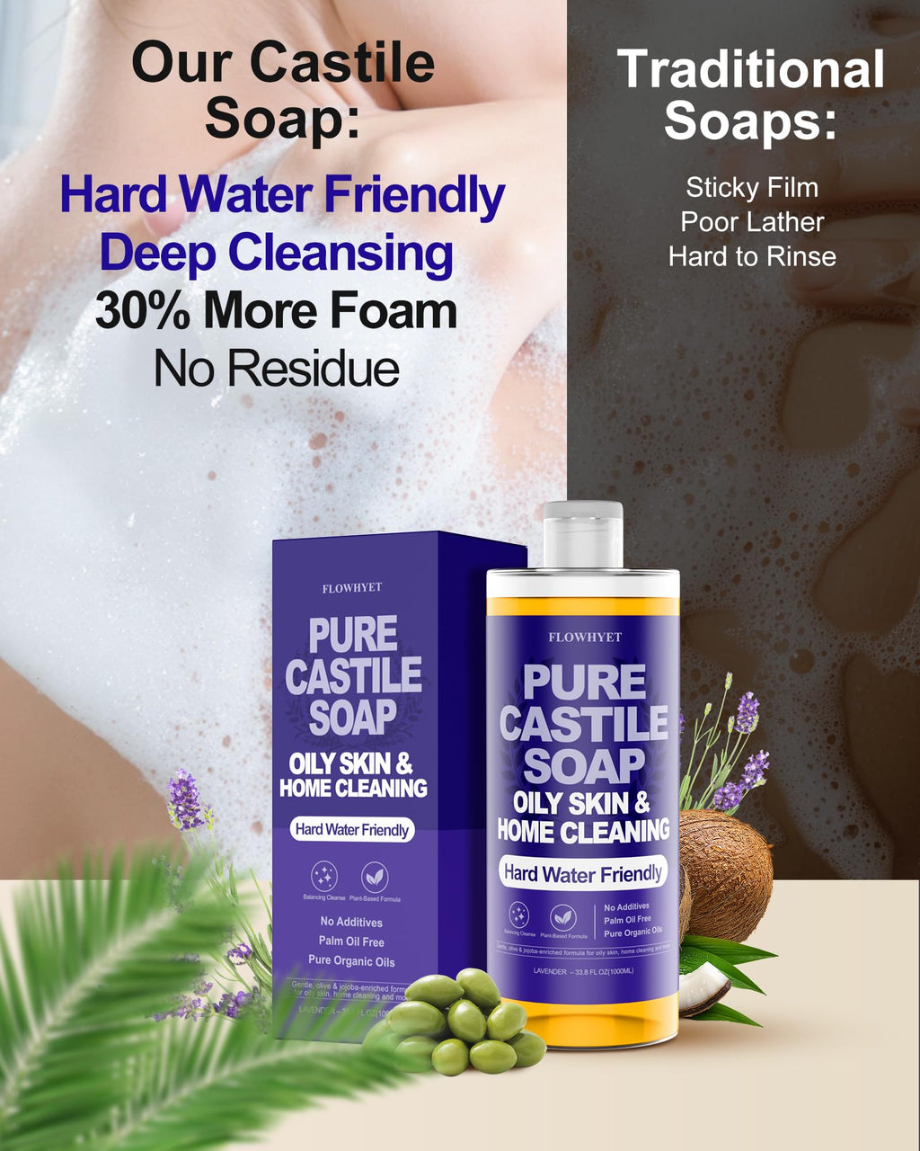 FLOWHYET Pure Castile Soap Liquid Lavender – 1L Natural, Vegan, Hard Water Friendly