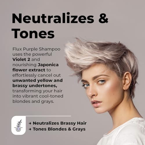 FLUX UP Purple Shampoo & Conditioner – Blonde & Silver Hair Toner, Anti-Brass, Sulfate Free (8 oz)