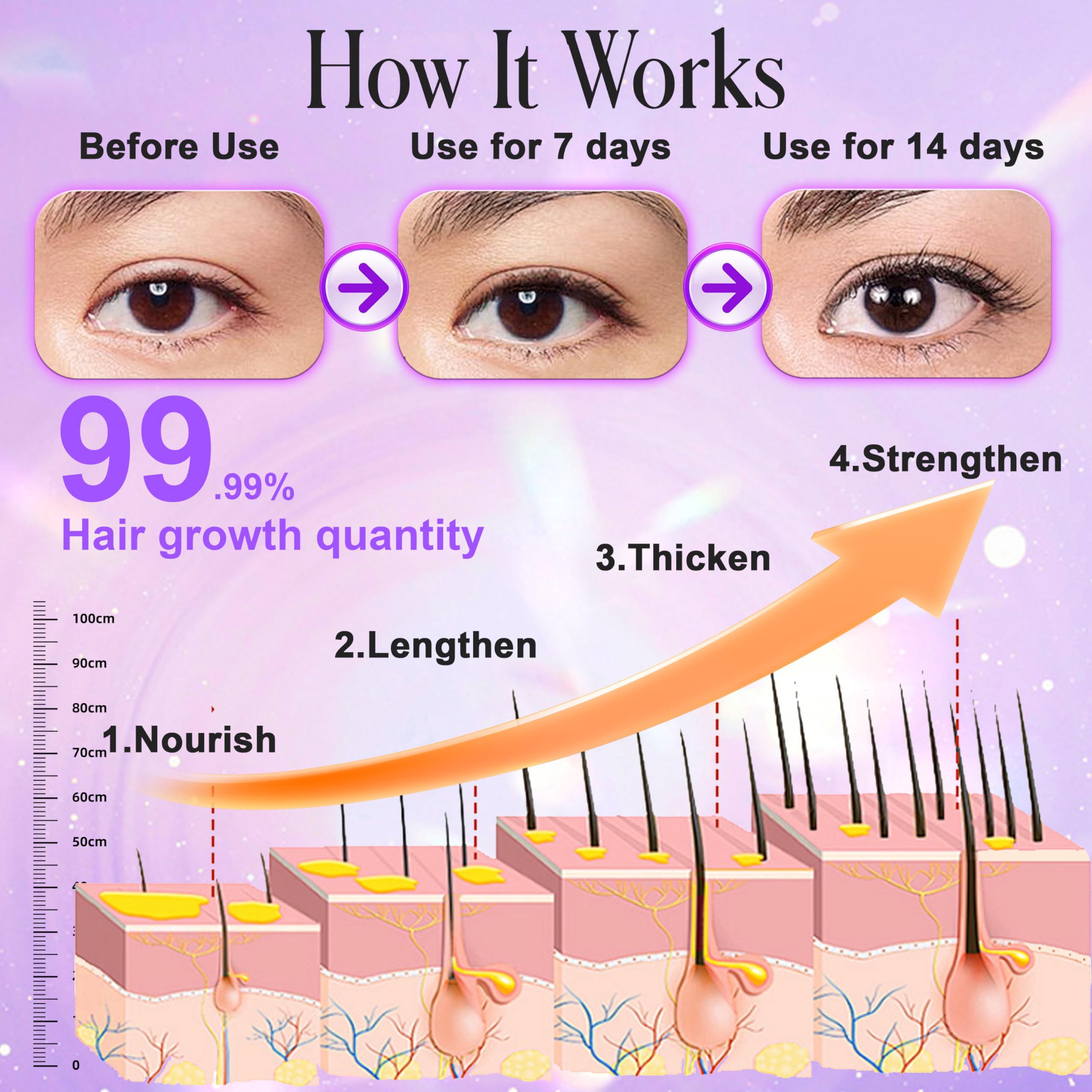 Folivive 3-in-1 Lash, Brow & Hairline Growth Serum – Natural, Vegan, Cruelty-Free (8ml)