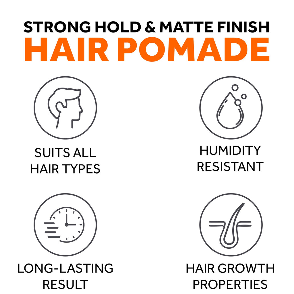 FOLLICLE BOOSTER Thickening Pomade – Strong Hold, Water-Based, Matte Finish for Men