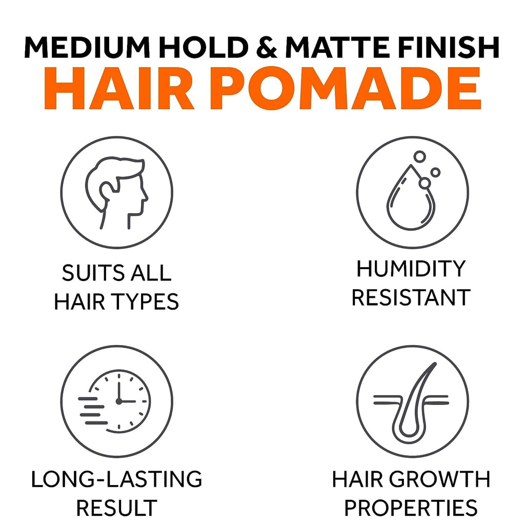 FOLLICLE BOOSTER Thickening Pomade – 2-Pack, Medium Hold, Water-Based, Matte Finish