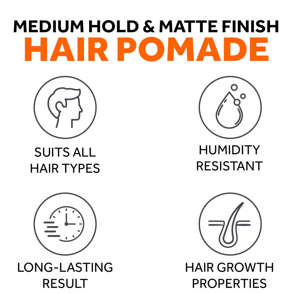 FOLLICLE BOOSTER Hair Growth Pomade – 1 Pack, Medium Hold Matte, Water-Based
