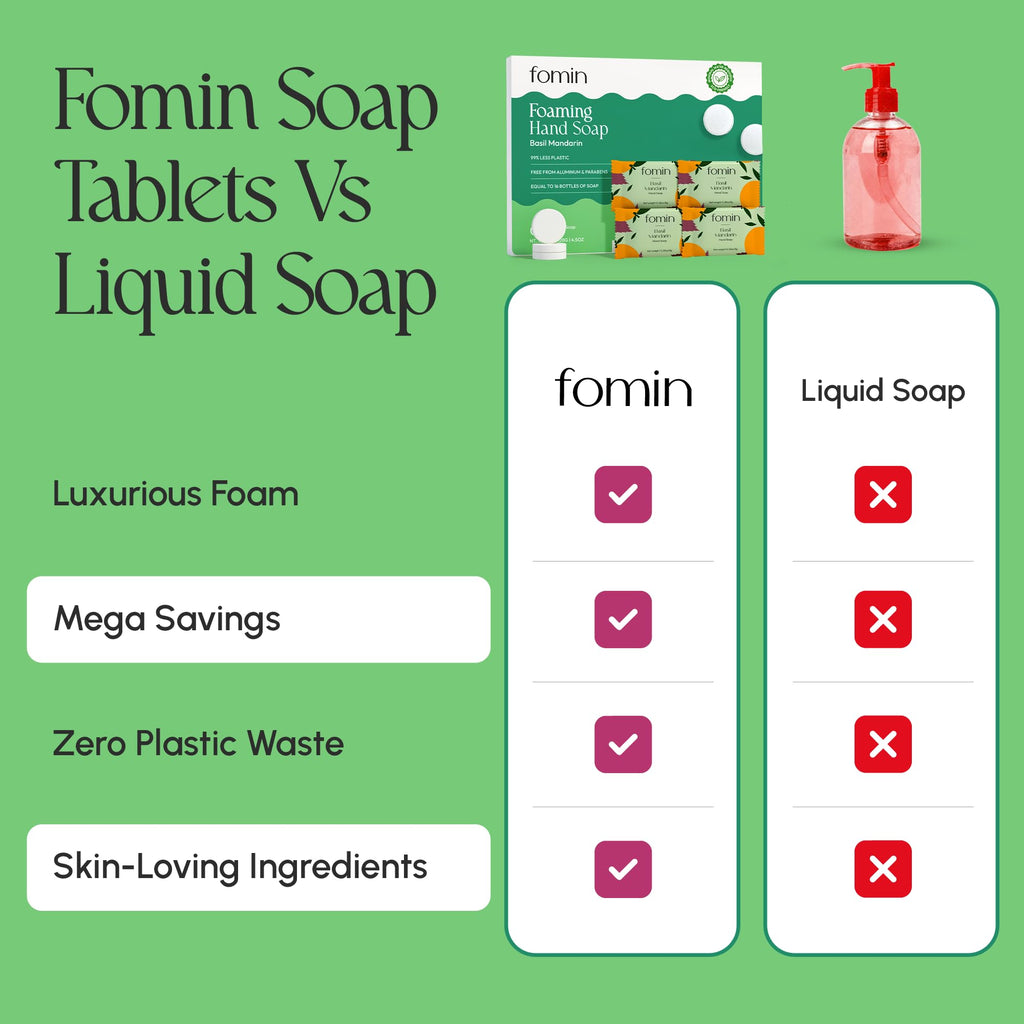 FOMIN Basil Mandarin Foaming Hand Soap Refills (16 Tablets) - 128 oz Total