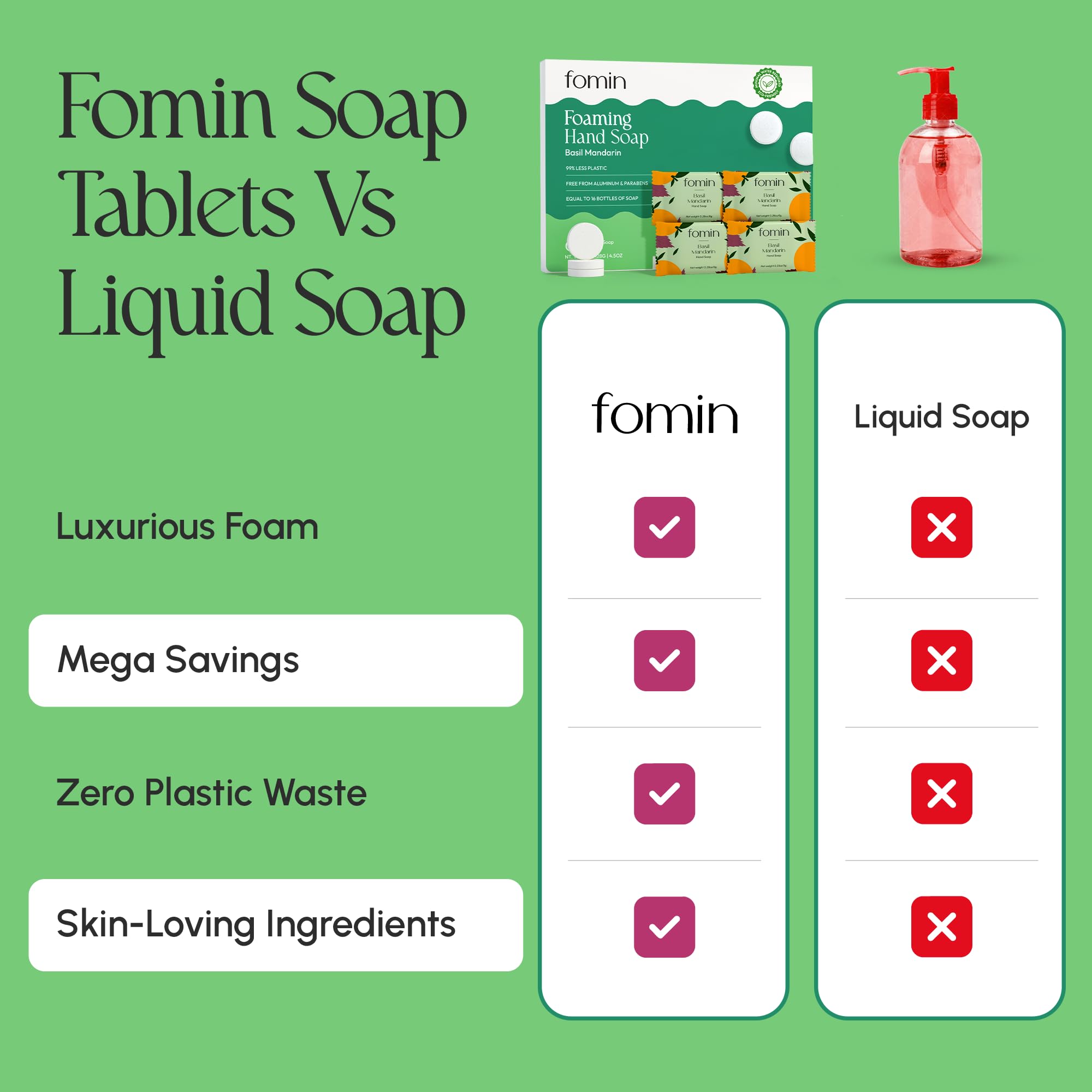 FOMIN Basil Mandarin Foaming Hand Soap Refills (16 Tablets) - 128 oz Total
