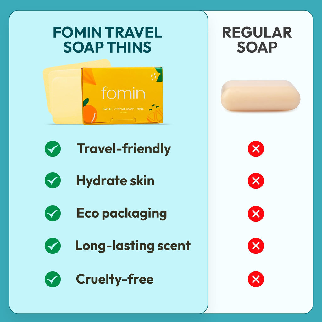 FOMIN Antibacterial Paper Soap Sheets – Rose (200 Sheets) Portable Travel Hand Washing