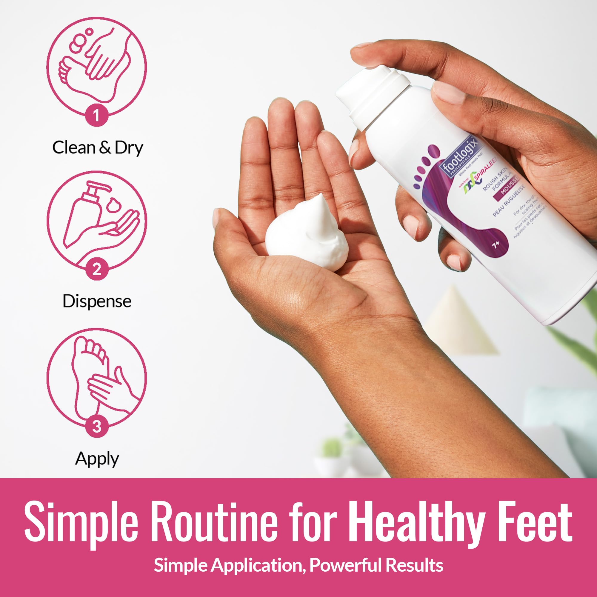 Footlogix Rough Skin Formula with Spiraleen Mousse – Dry Cracked Heels & Feet Care, 4.23oz