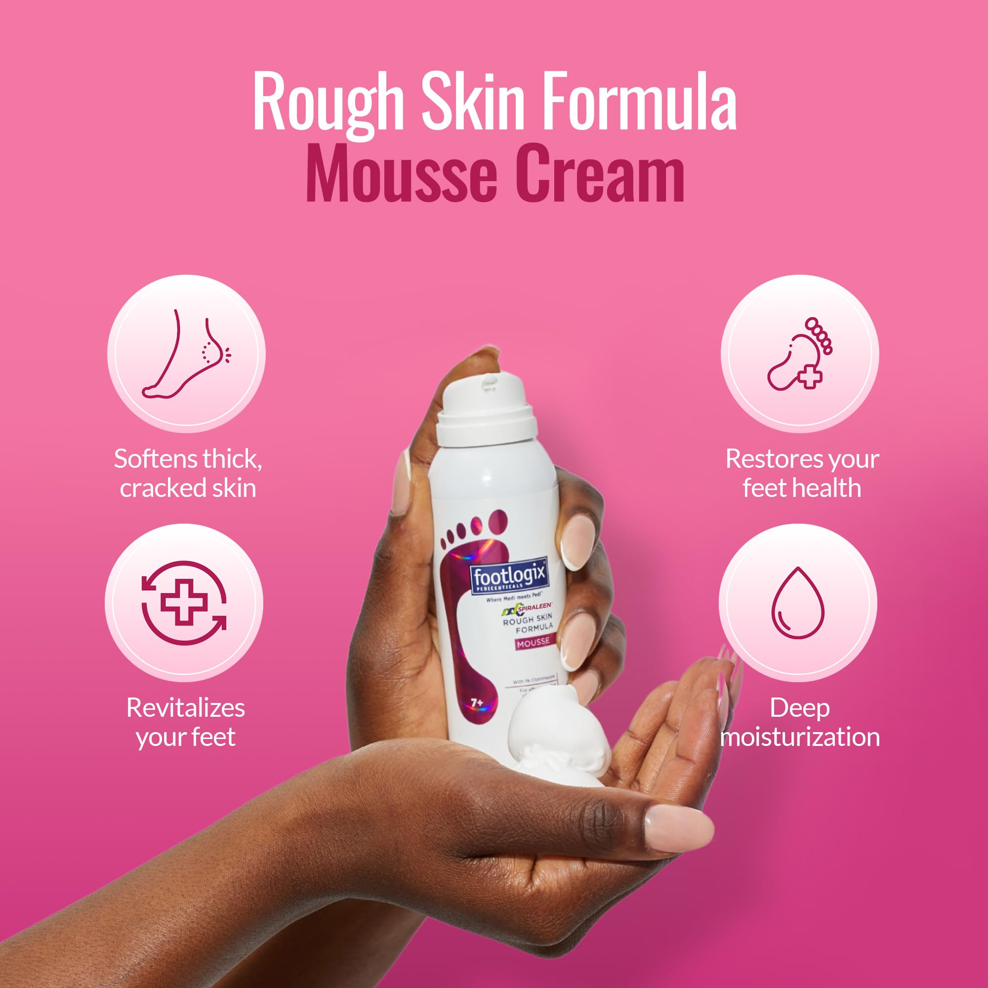 Footlogix Rough Skin Formula with Spiraleen Mousse – Dry Cracked Heels & Feet Care, 4.23oz