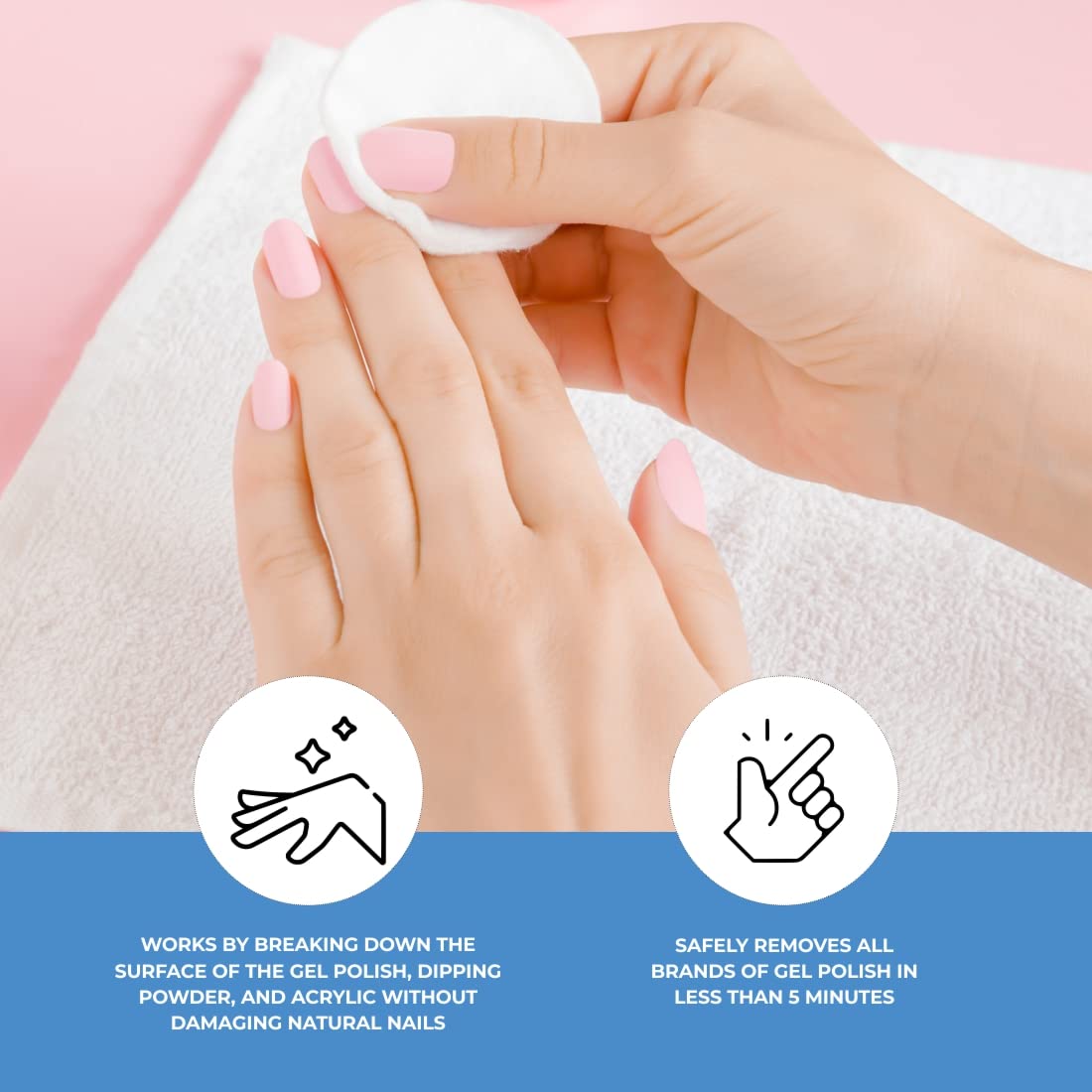 ForPro Expert Jiffy Gel Polish Remover | Quick Gel Removal Under 5 Minutes | No Foil or Soaking Needed | 0.5 Fl Oz