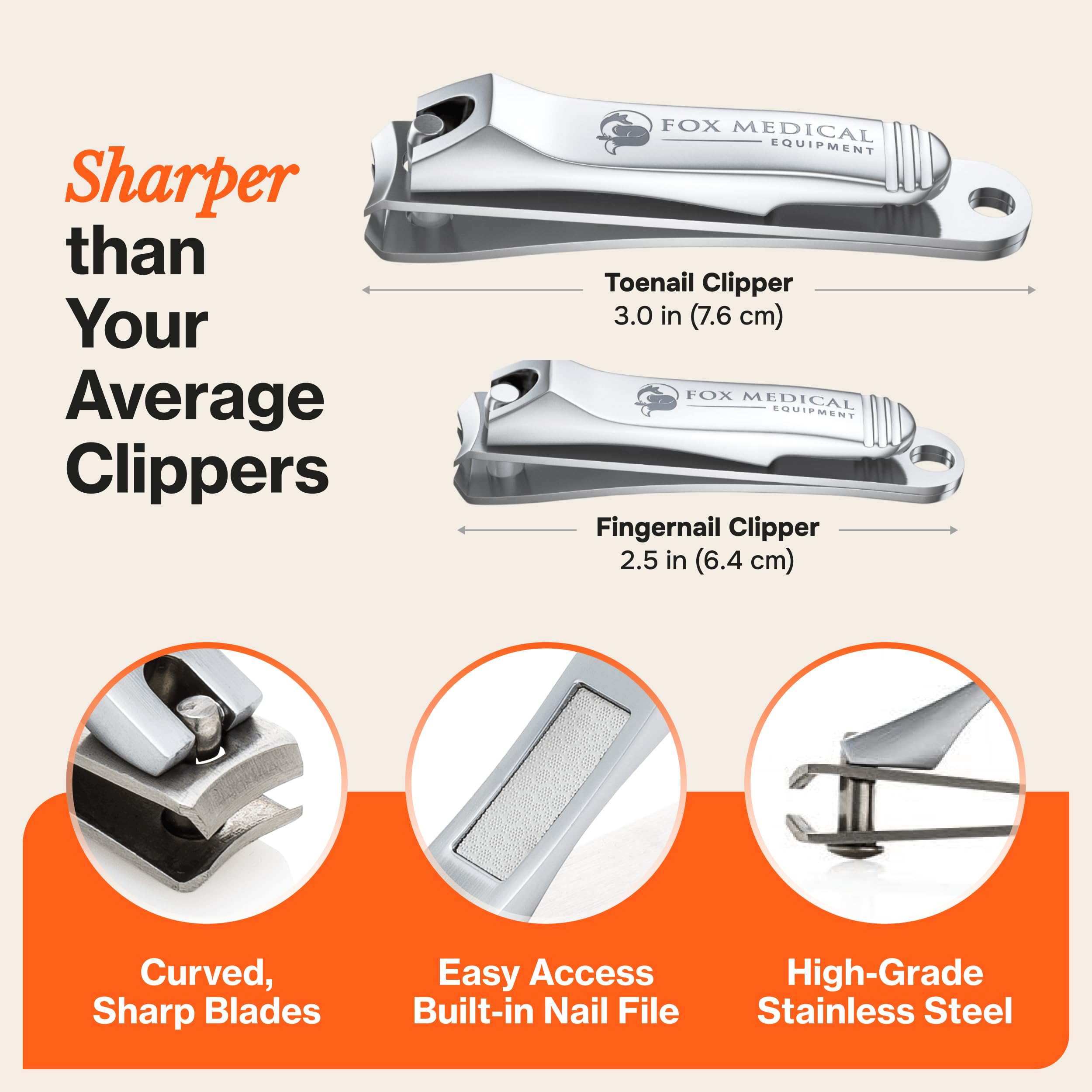 Fox Medical Equipment Professional Nail Clippers Set – Ultra-Sharp Surgical-Grade Stainless Steel, Ergonomic Grip & Lifetime Warranty