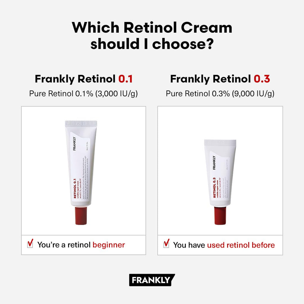 FRANKLY Retinol 0.1% Cream – Beginner Night Cream with Ceramides & Ginseng
