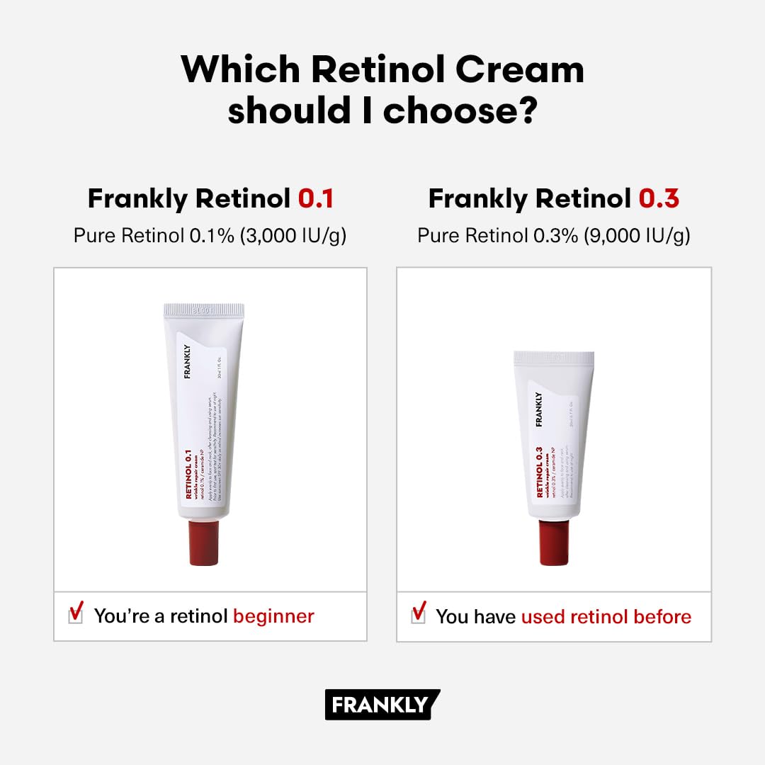 FRANKLY Retinol 0.1% Cream – Beginner Night Cream with Ceramides & Ginseng