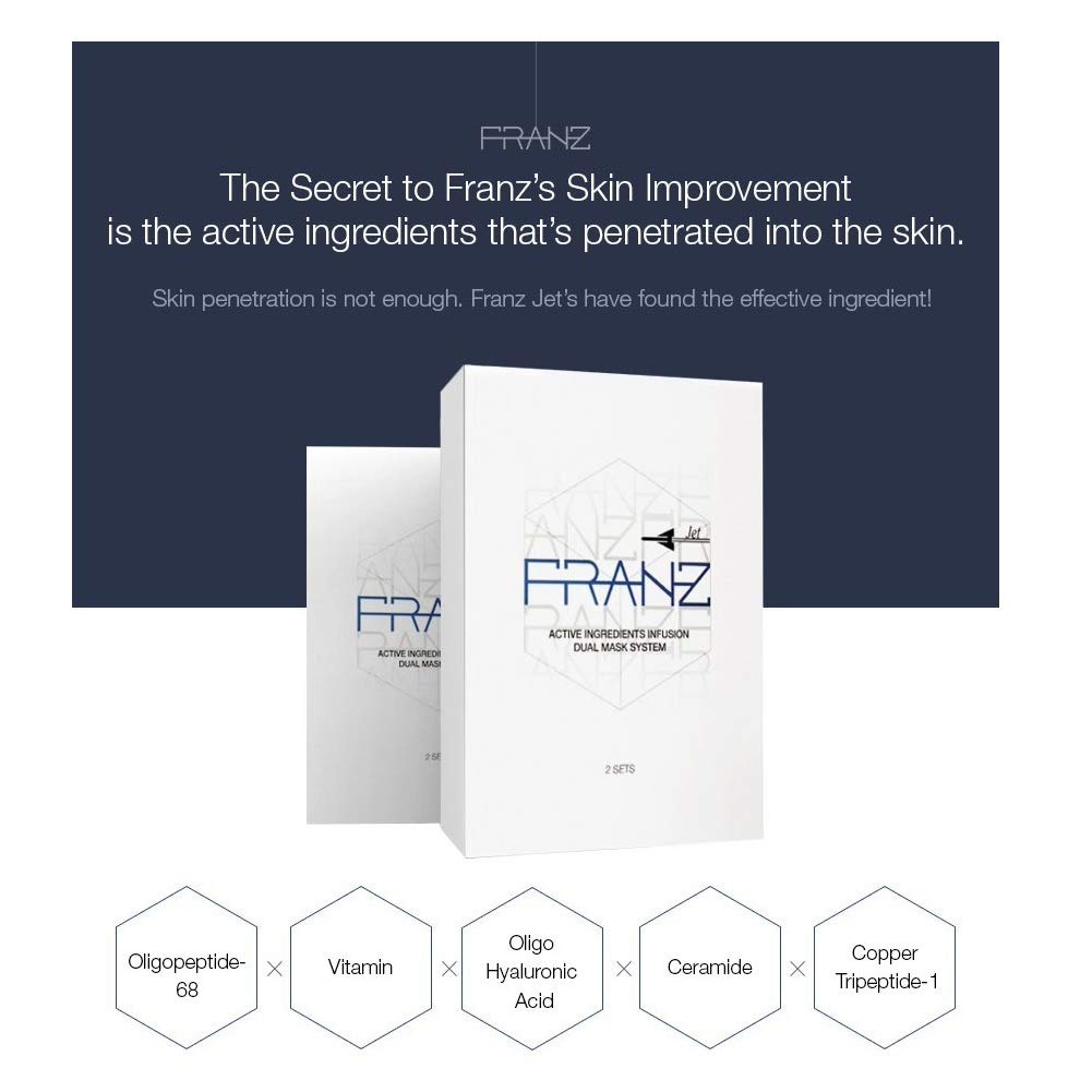 FRANZ Dual Mask Jet Kit – 2 Masks + 2 Elixirs, K-Beauty