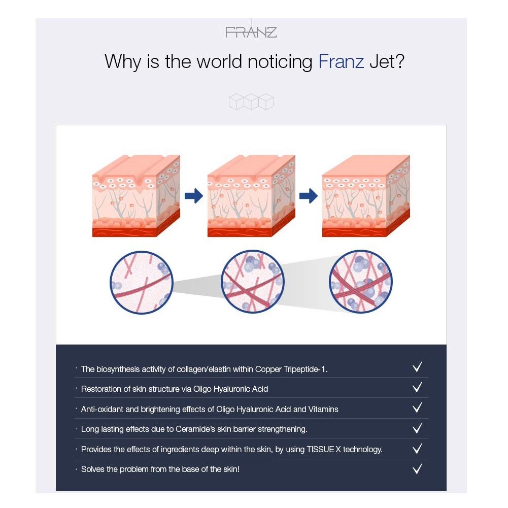 FRANZ Dual Mask Jet Kit – 2 Masks + 2 Elixirs, K-Beauty
