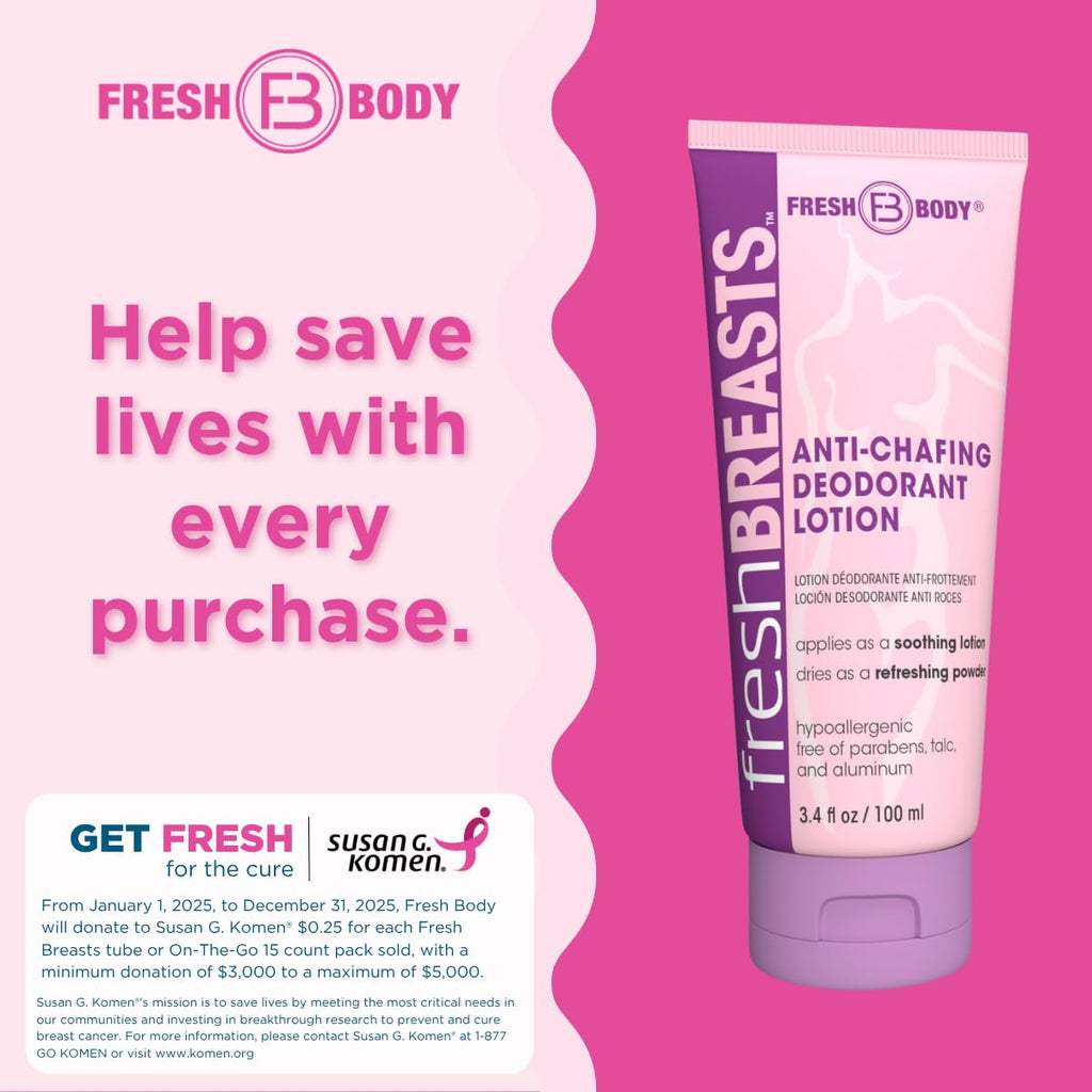 Fresh Breasts Anti-Chafing Cream Deodorant Lotion – 3.4 fl oz (4 Pack) | No Talc, Aluminum or Fragrance | Fresh Body FB