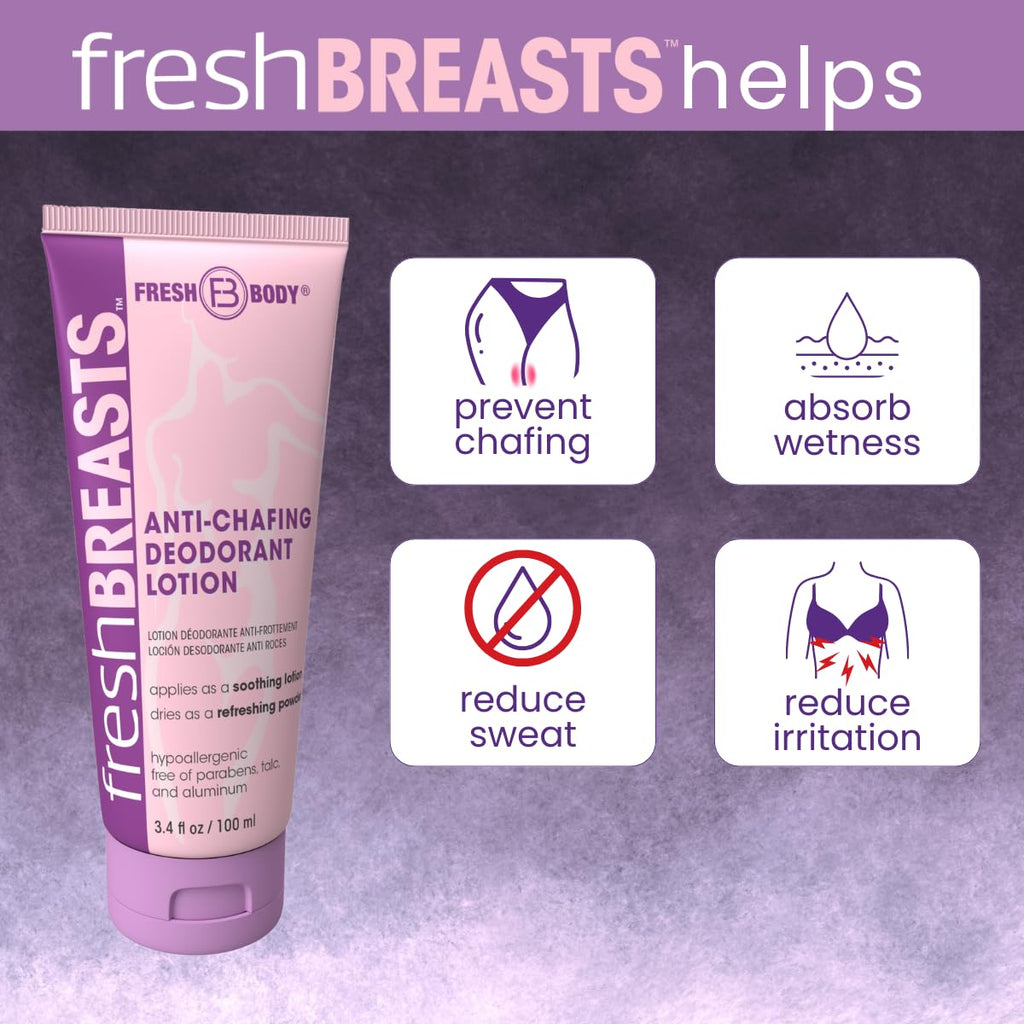 Fresh Body FB Ladies No Sweat Bundle - Fresh Breasts Lotion 3.4 oz + Lady Anti-Monkey Butt Powder 8 oz