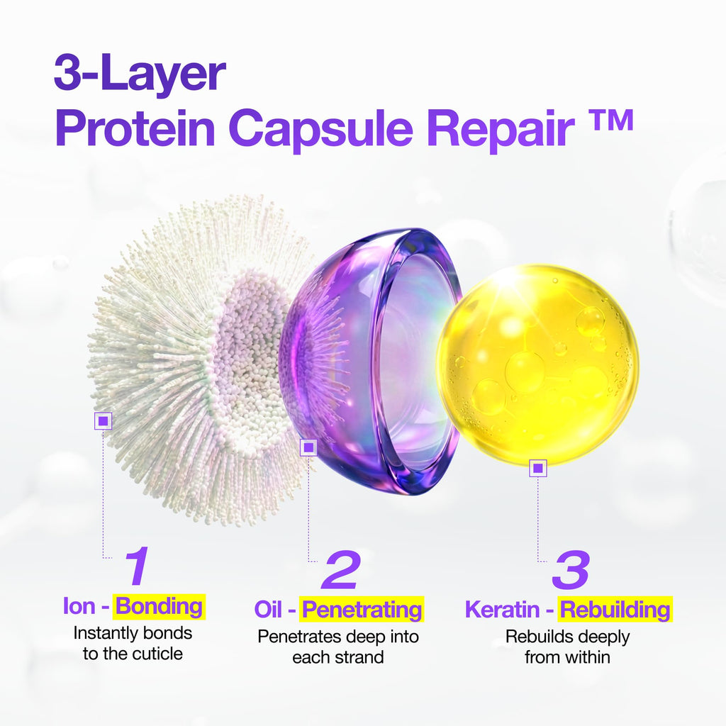 FROMLABS Hair Repair Duo: Protein Capsule Treatment + Keratin Booster Powder