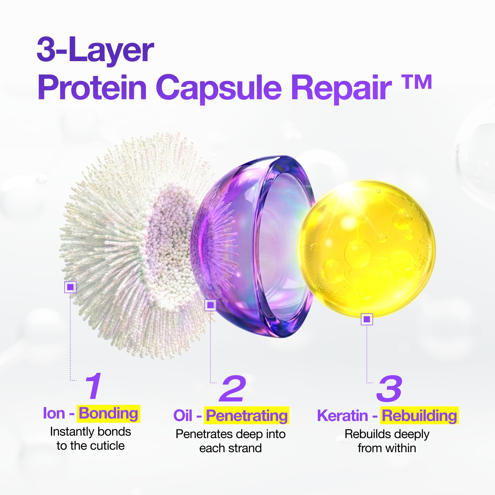 FROMLABS Hair Repair Duo: Protein Capsule Treatment + Keratin Booster Powder