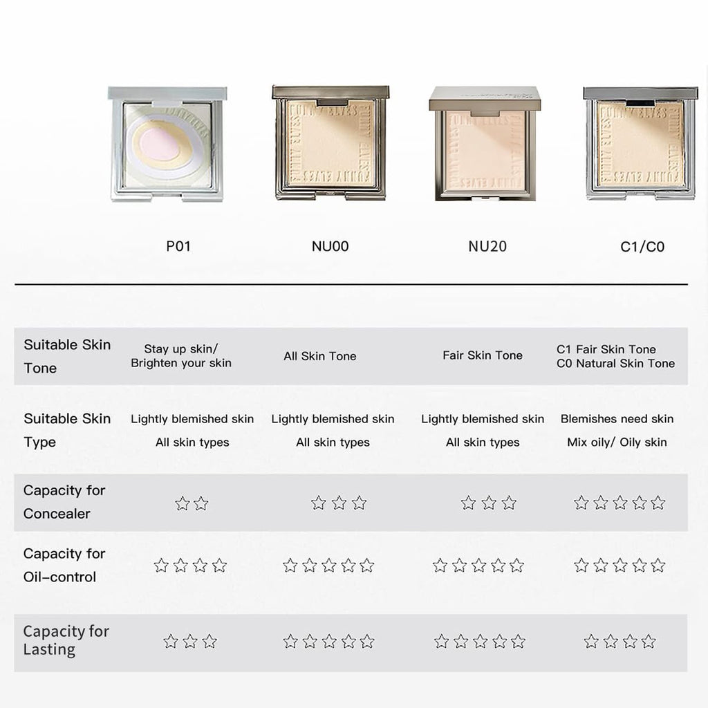 Funny Elves Powder Makeup Face Long Lasting Photosensitive Concealer – Waterproof, All Skin Types (C1)